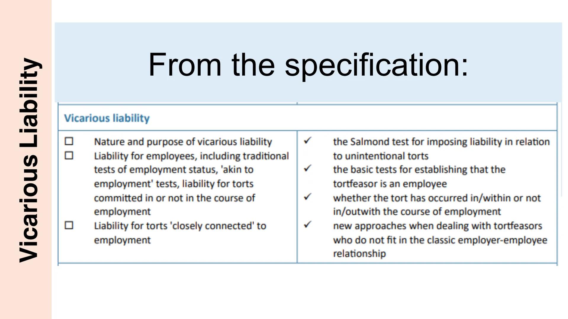 VICARIOUS
LIABILITY VICARIOUS LIABILITY
EMPLOYERS BEING LIABLE FOR
THE ACTIONS OF EMPLOYEES Vicarious Liability
From the specification:
Vica