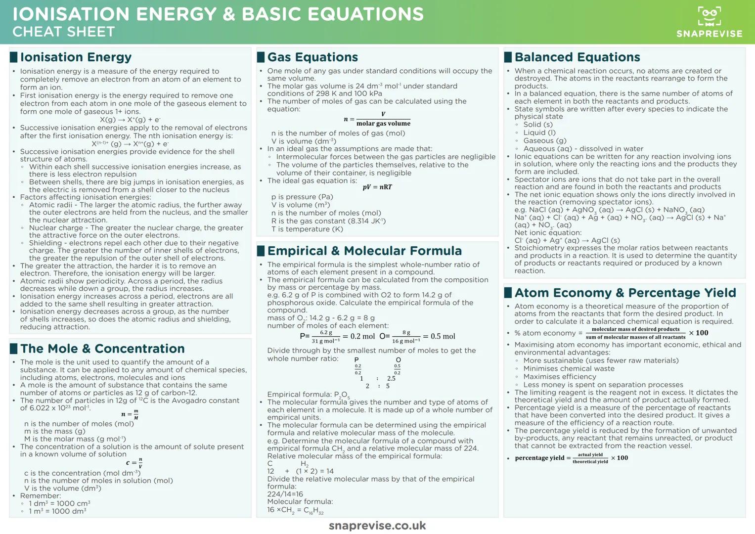 5007
Lud
SNAPREVISE
THE ULTIMATE
A-LEVEL EDEXCEL CHEMISTRY
CHEATSHEET PACK
D Гоо
Lud
SNAPREVISE
Achieve Better Grades with Less Stress
< Bio