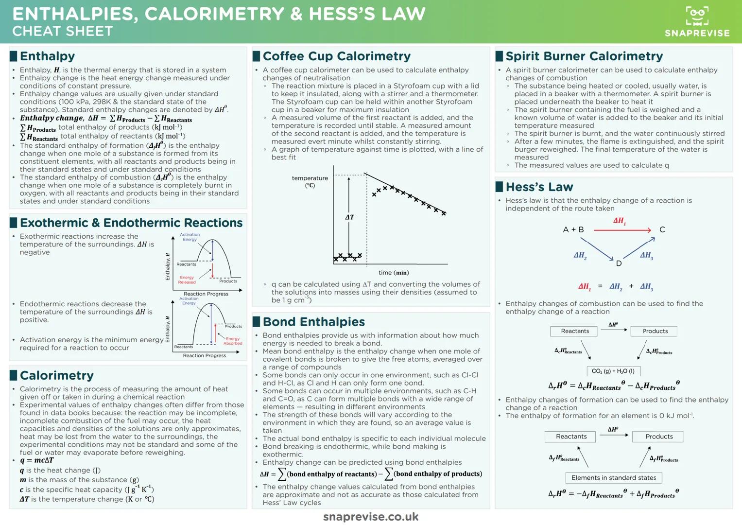 5007
Lud
SNAPREVISE
THE ULTIMATE
A-LEVEL EDEXCEL CHEMISTRY
CHEATSHEET PACK
D Гоо
Lud
SNAPREVISE
Achieve Better Grades with Less Stress
< Bio