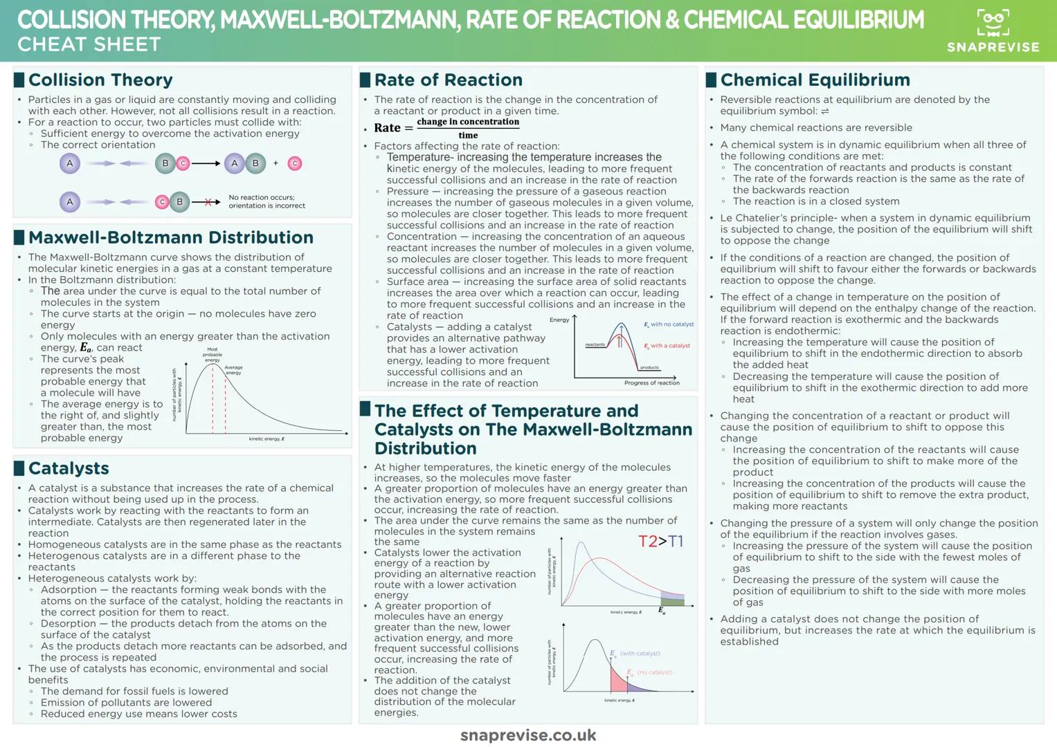 5007
Lud
SNAPREVISE
THE ULTIMATE
A-LEVEL EDEXCEL CHEMISTRY
CHEATSHEET PACK
D Гоо
Lud
SNAPREVISE
Achieve Better Grades with Less Stress
< Bio