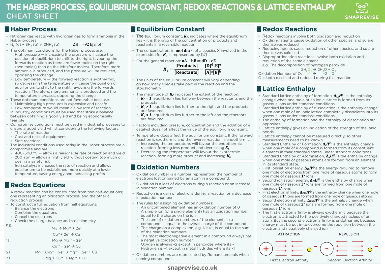 5007
Lud
SNAPREVISE
THE ULTIMATE
A-LEVEL EDEXCEL CHEMISTRY
CHEATSHEET PACK
D Гоо
Lud
SNAPREVISE
Achieve Better Grades with Less Stress
< Bio