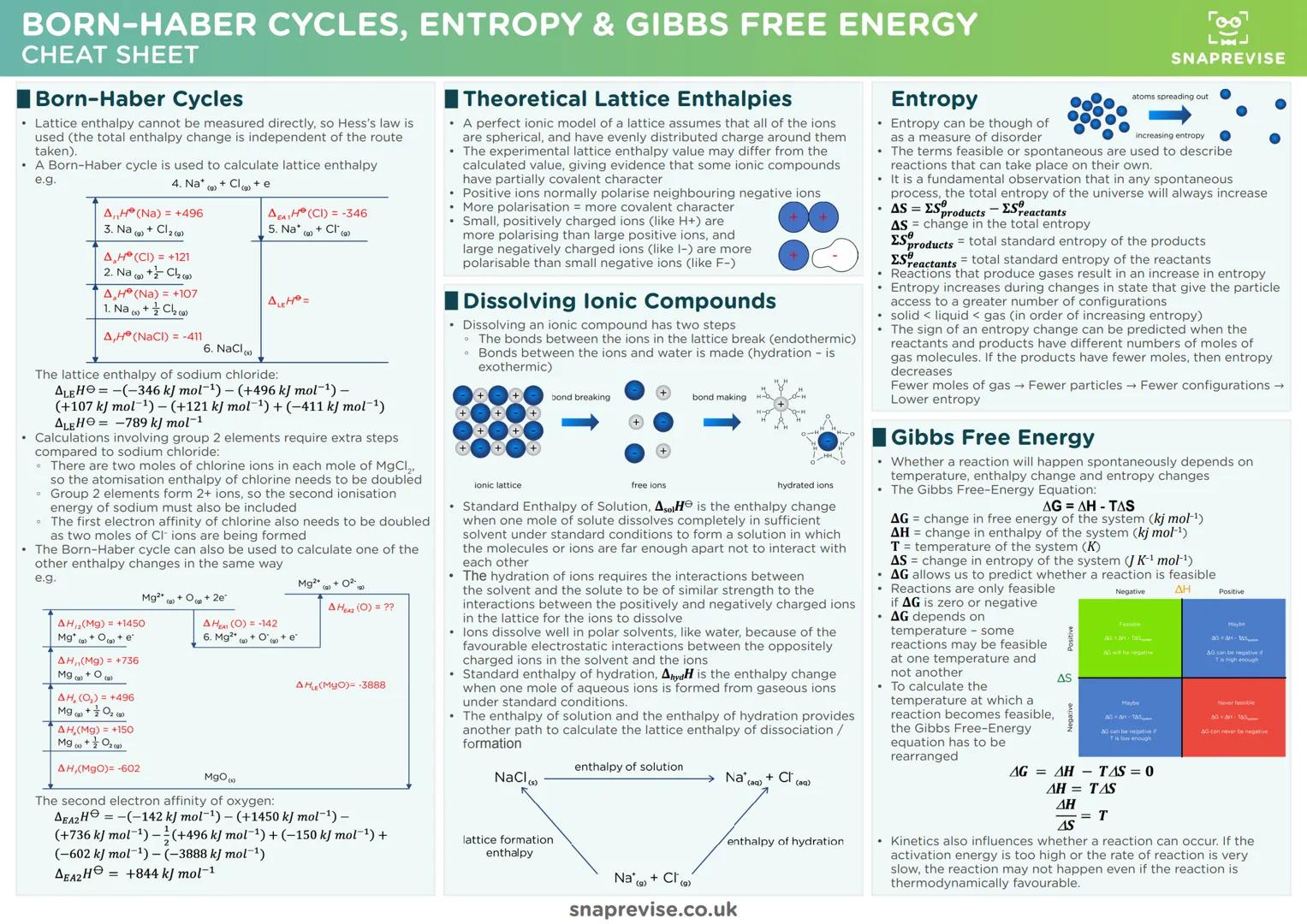 5007
Lud
SNAPREVISE
THE ULTIMATE
A-LEVEL EDEXCEL CHEMISTRY
CHEATSHEET PACK
D Гоо
Lud
SNAPREVISE
Achieve Better Grades with Less Stress
< Bio