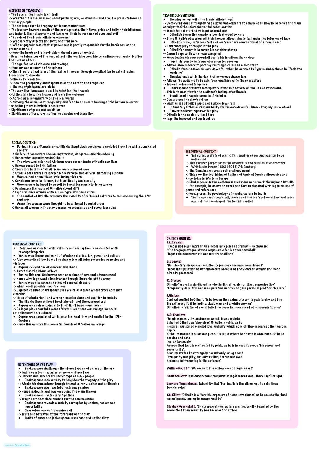 ASPECTS OF TRAGEDY:
-The type of the tragic text itself
-> Whether it is classical and about public figures, or domestic and about represent