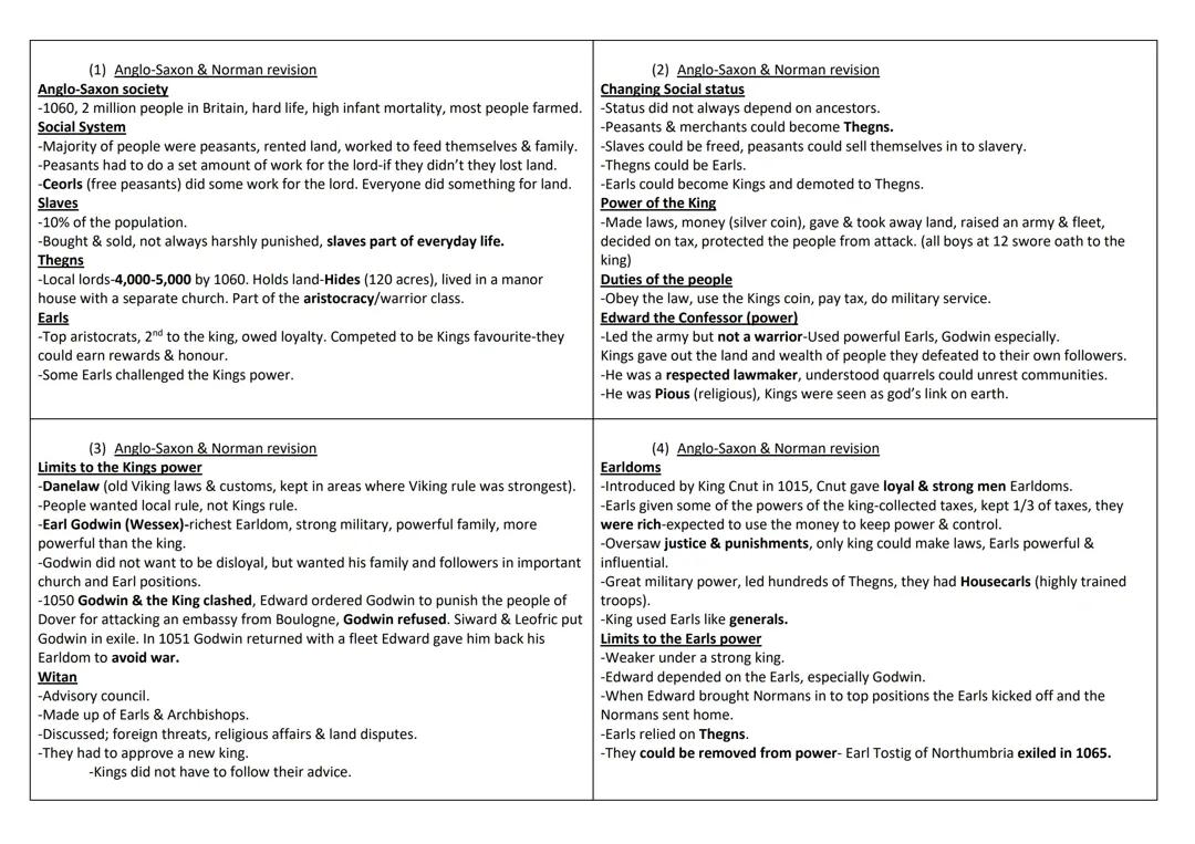GCSE Anglo Saxons and Normans
