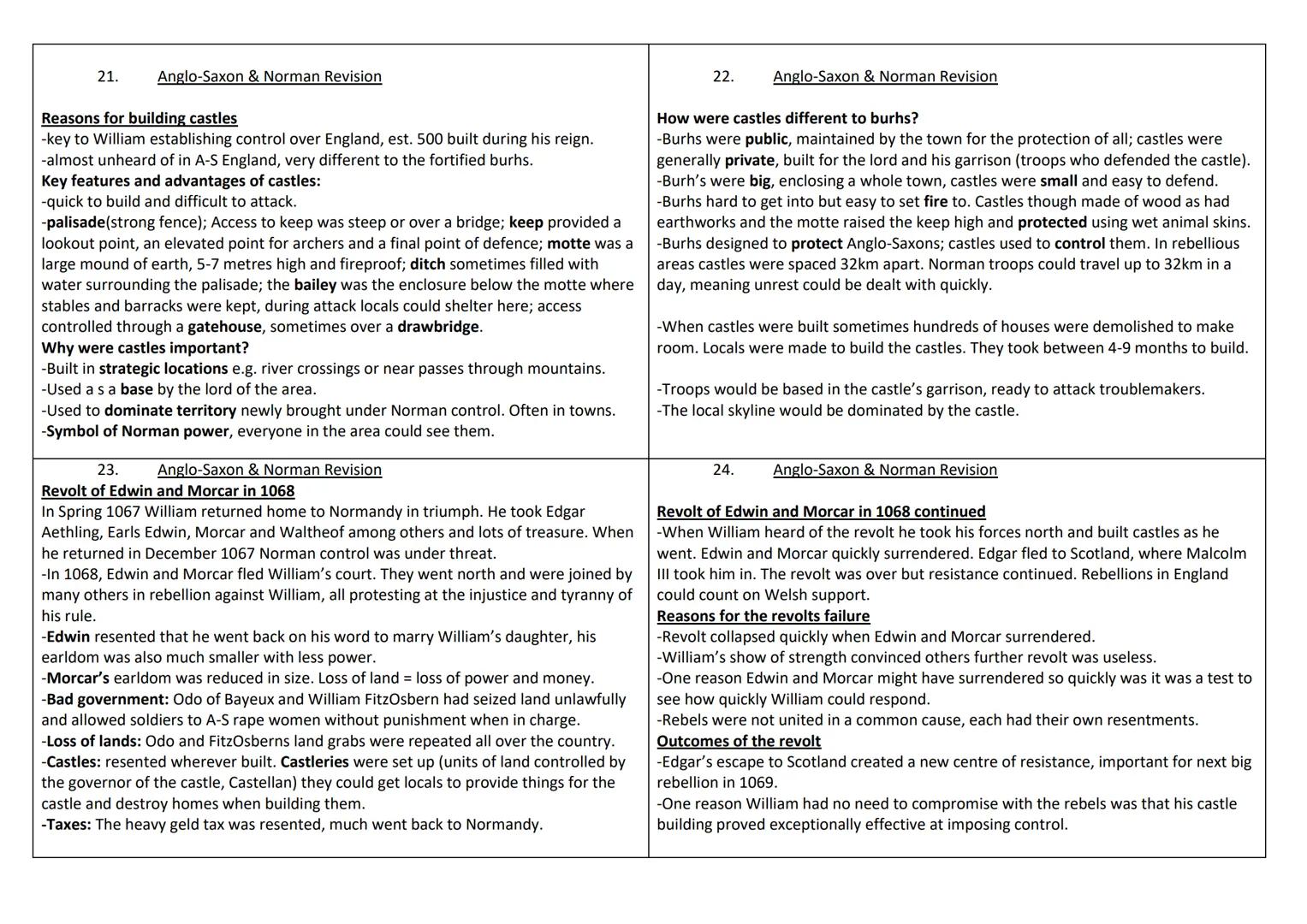 (1) Anglo-Saxon & Norman revision
Anglo-Saxon society
-1060, 2 million people in Britain, hard life, high infant mortality, most people farm