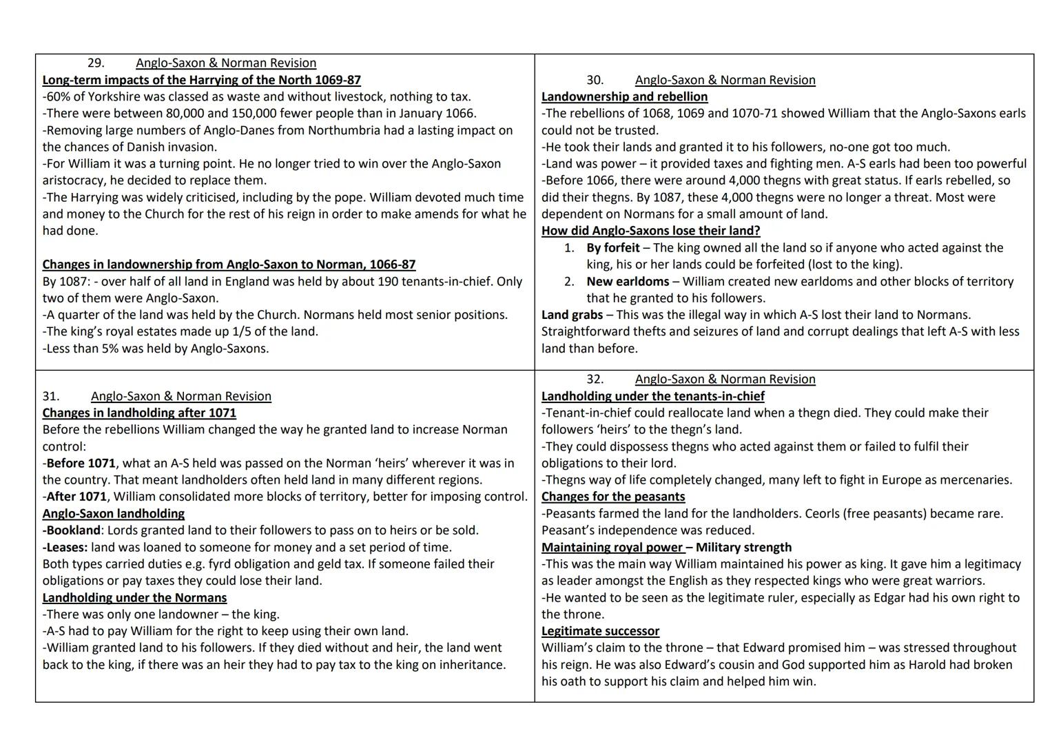 (1) Anglo-Saxon & Norman revision
Anglo-Saxon society
-1060, 2 million people in Britain, hard life, high infant mortality, most people farm