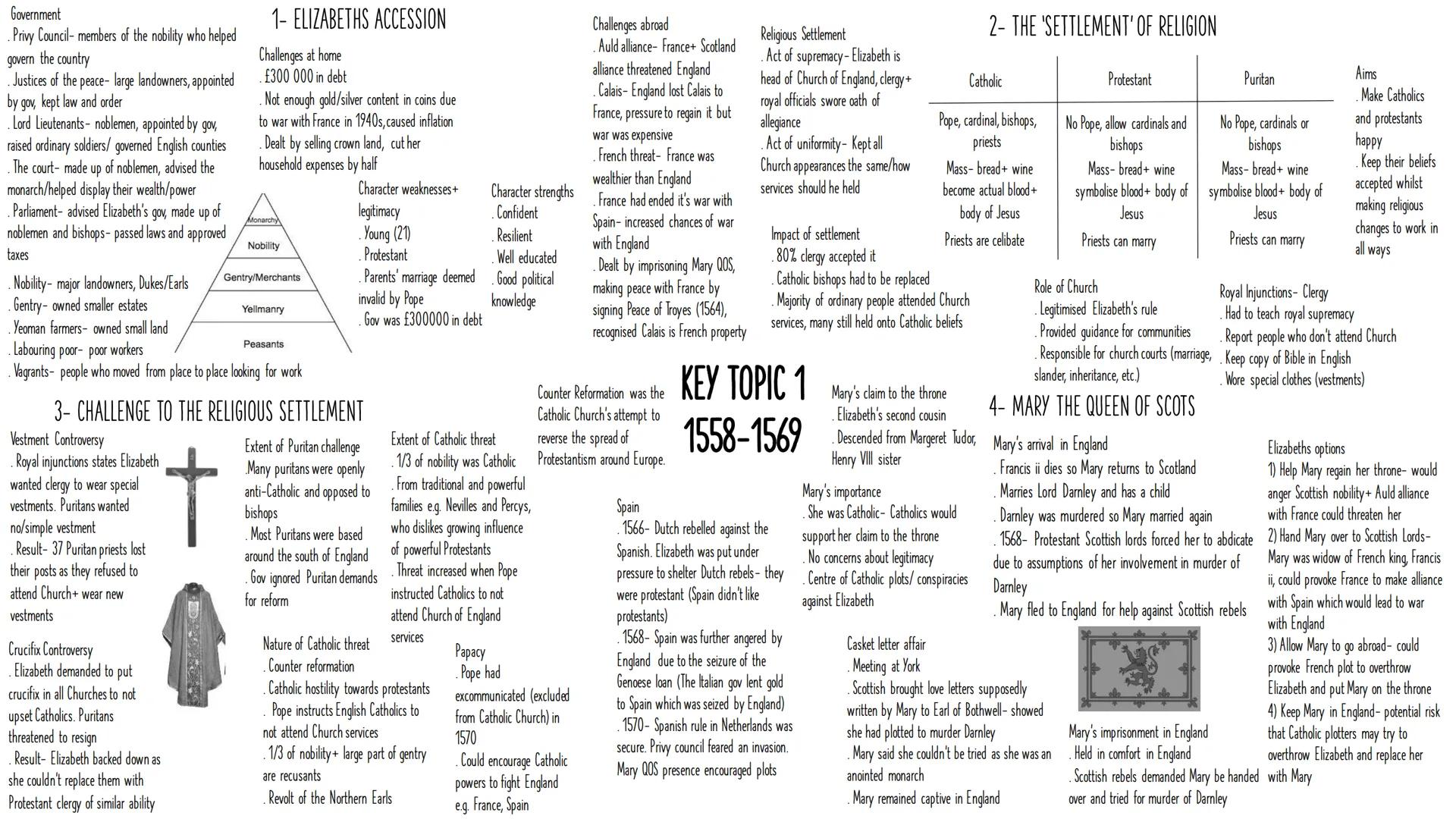 Government
Privy Council-members of the nobility who helped
govern the country
. Justices of the peace- large landowners, appointed
by gov,