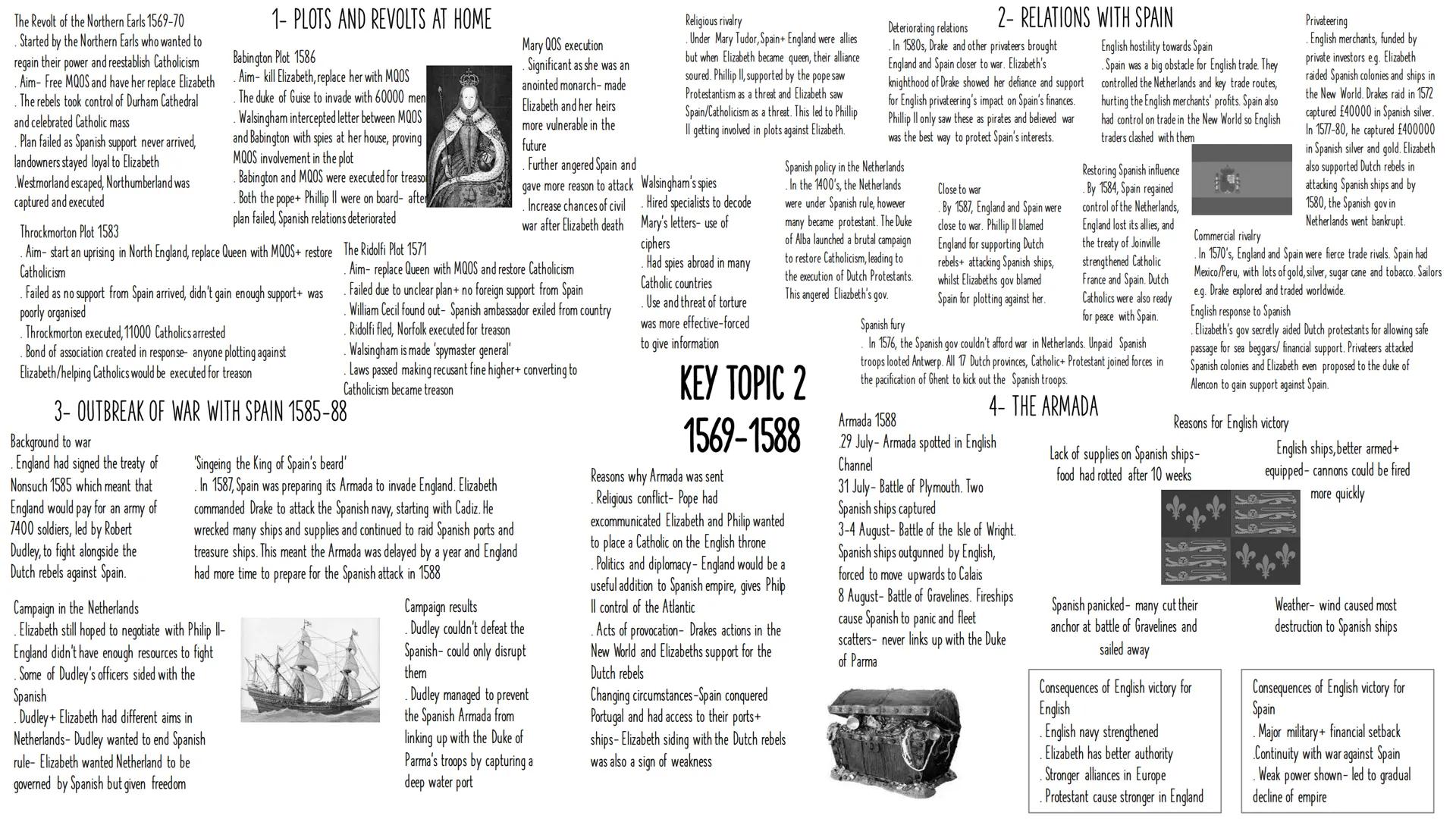 Government
Privy Council-members of the nobility who helped
govern the country
. Justices of the peace- large landowners, appointed
by gov,