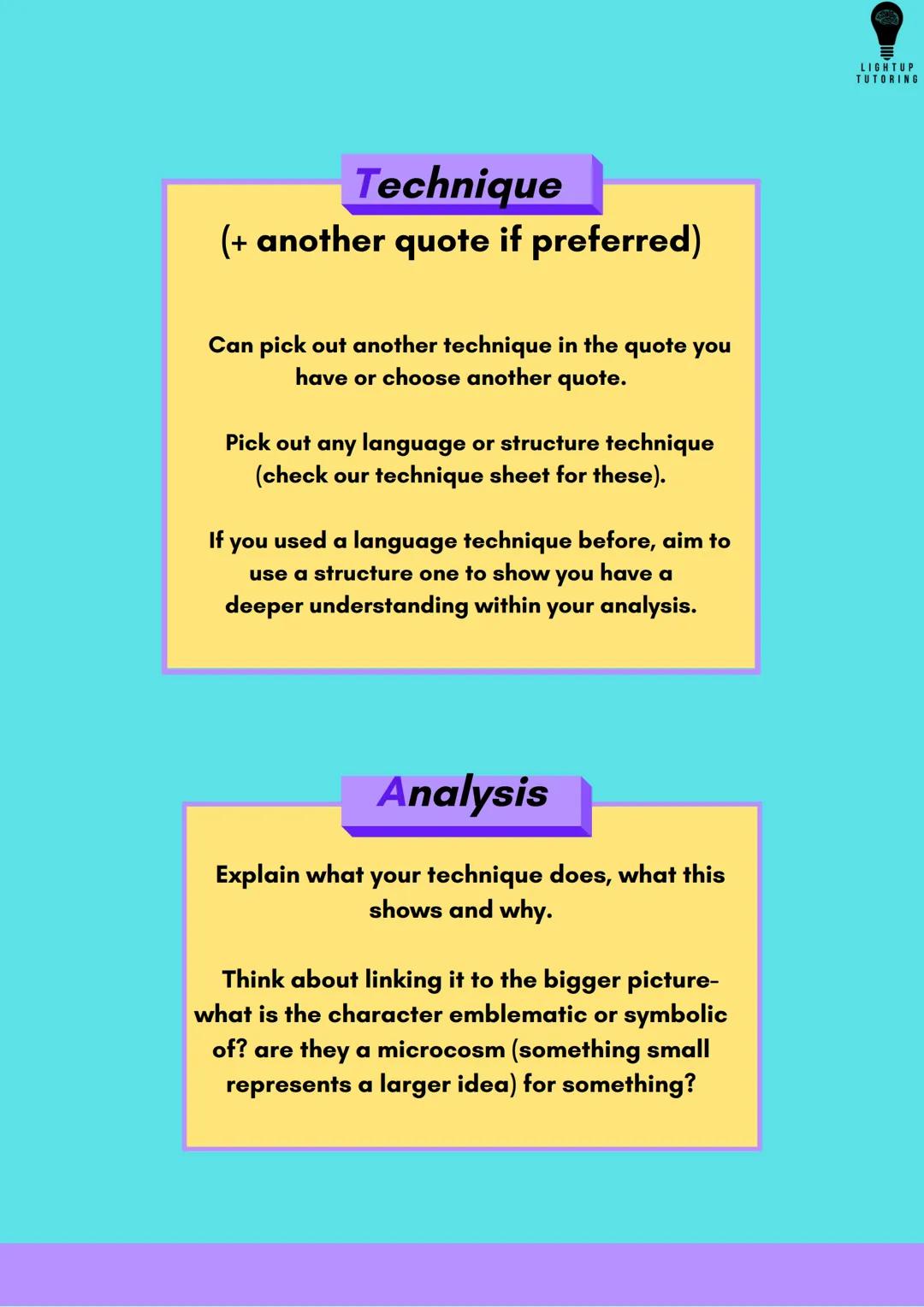 # The Analytual Structure
LIGHTUP
TUTORING
Point
Evidence
Technique
Analysis
Technique
Analysis
Context
Writers Intentions
Link #