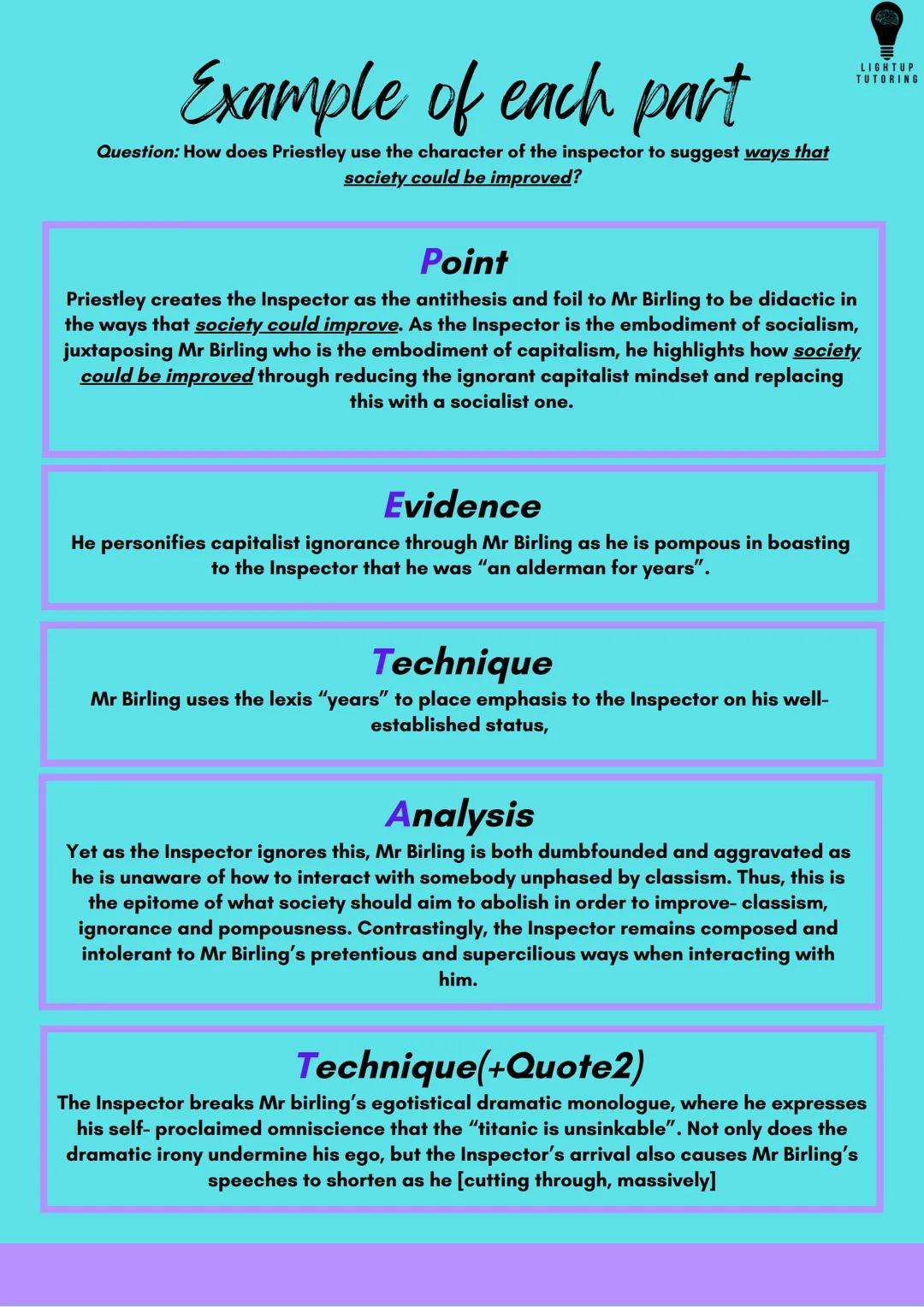 # The Analytual Structure
LIGHTUP
TUTORING
Point
Evidence
Technique
Analysis
Technique
Analysis
Context
Writers Intentions
Link #