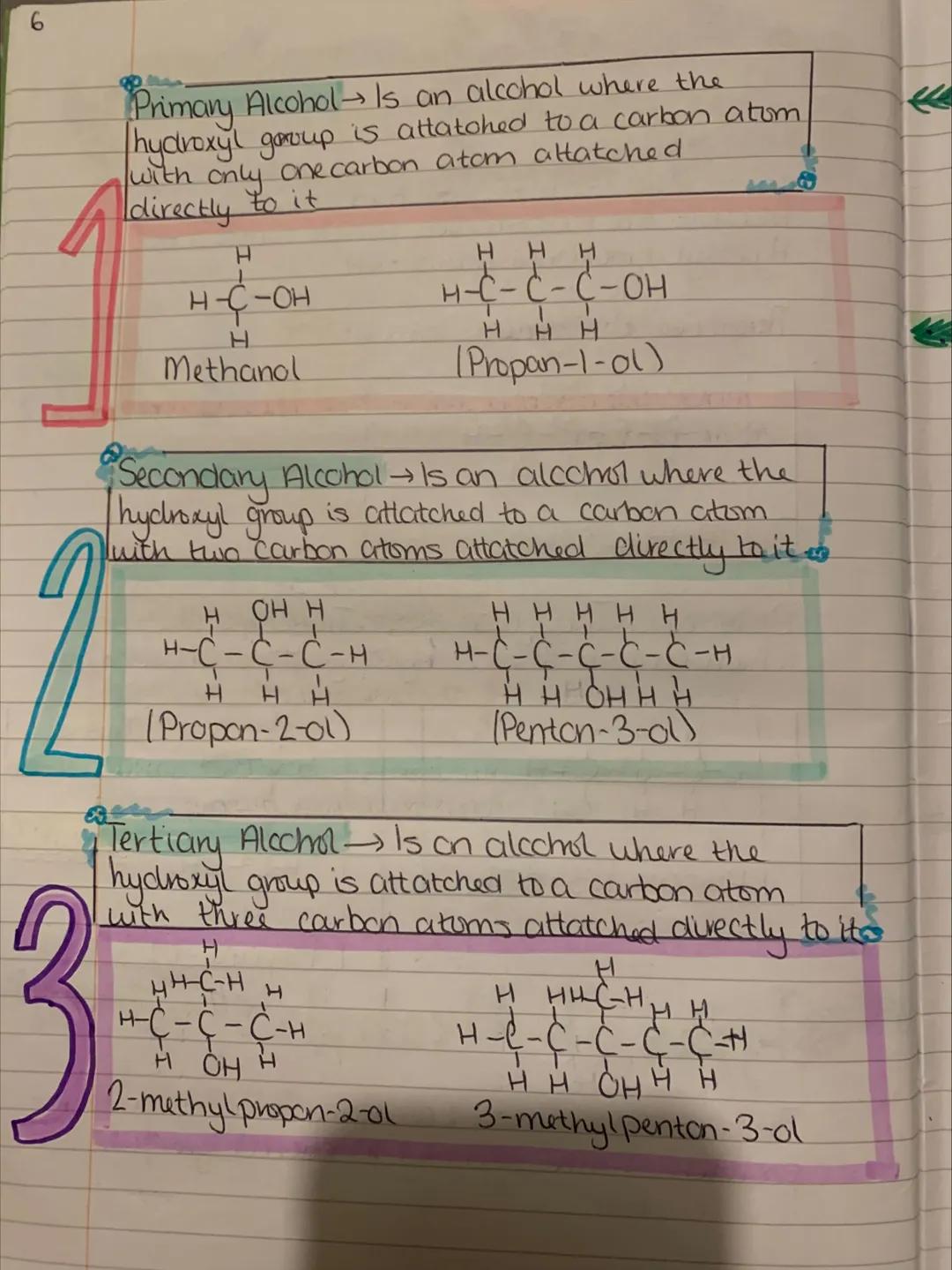 # Nature's
# Chemistry
~ Unit two ~ 2
# Homologous Senes
## National 5 Revision
* Homologous Series $\rightarrow$ A family of compounds.
w
