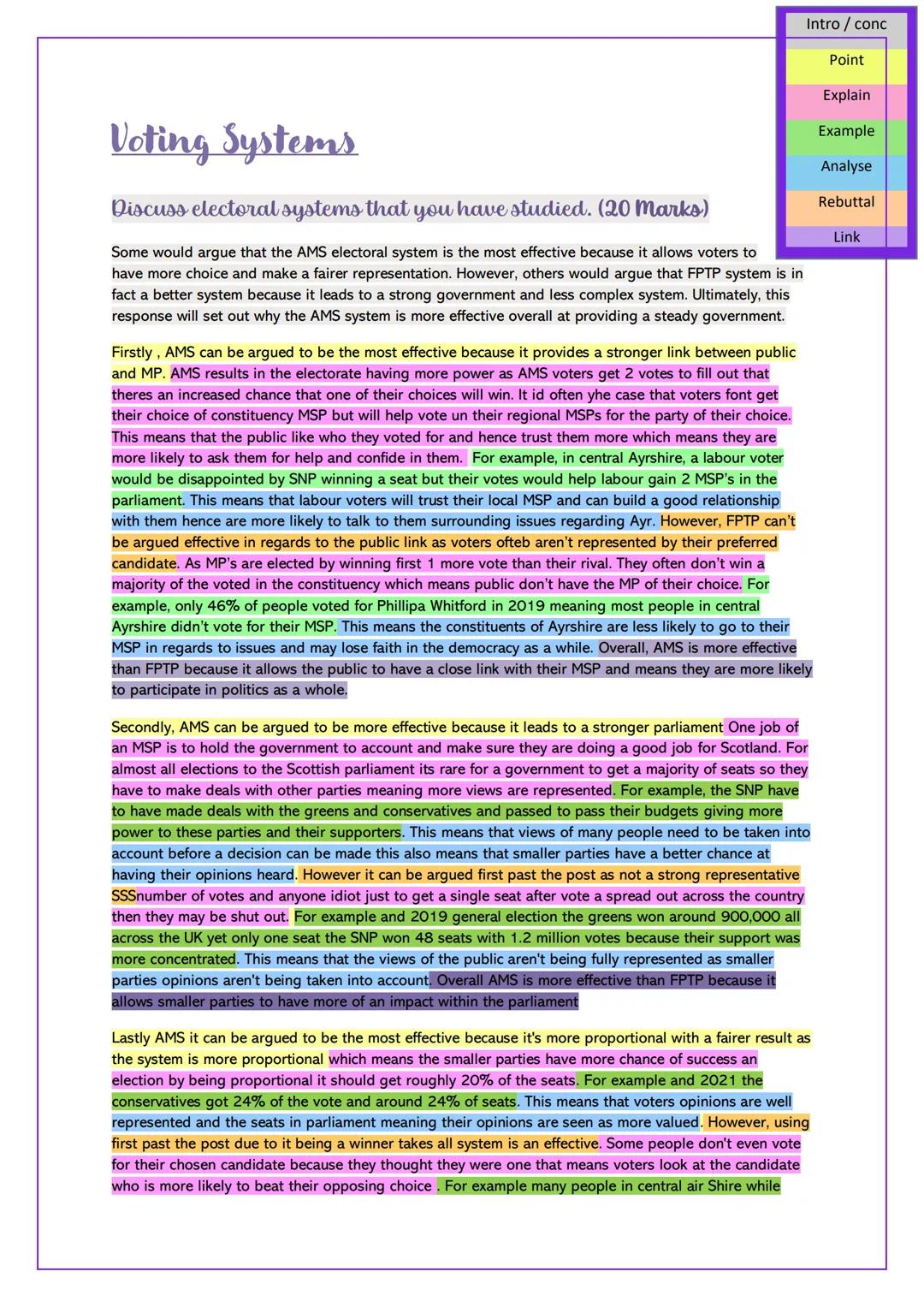 Intro/conc
Point
Explain
Example
Analyse
Rebuttal
Voting Systems
Link
Discuss electoral systems that you have studied. (20 Marks)
Some woul