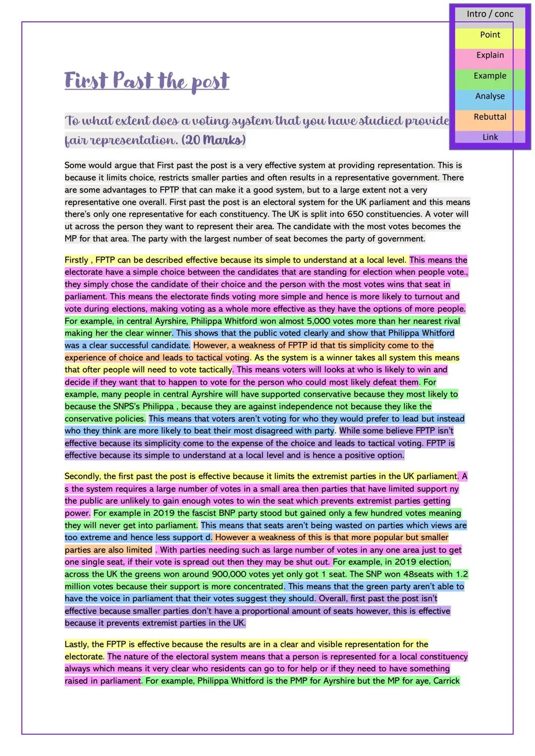 First Past The Post - Higher Modern Studies Essay