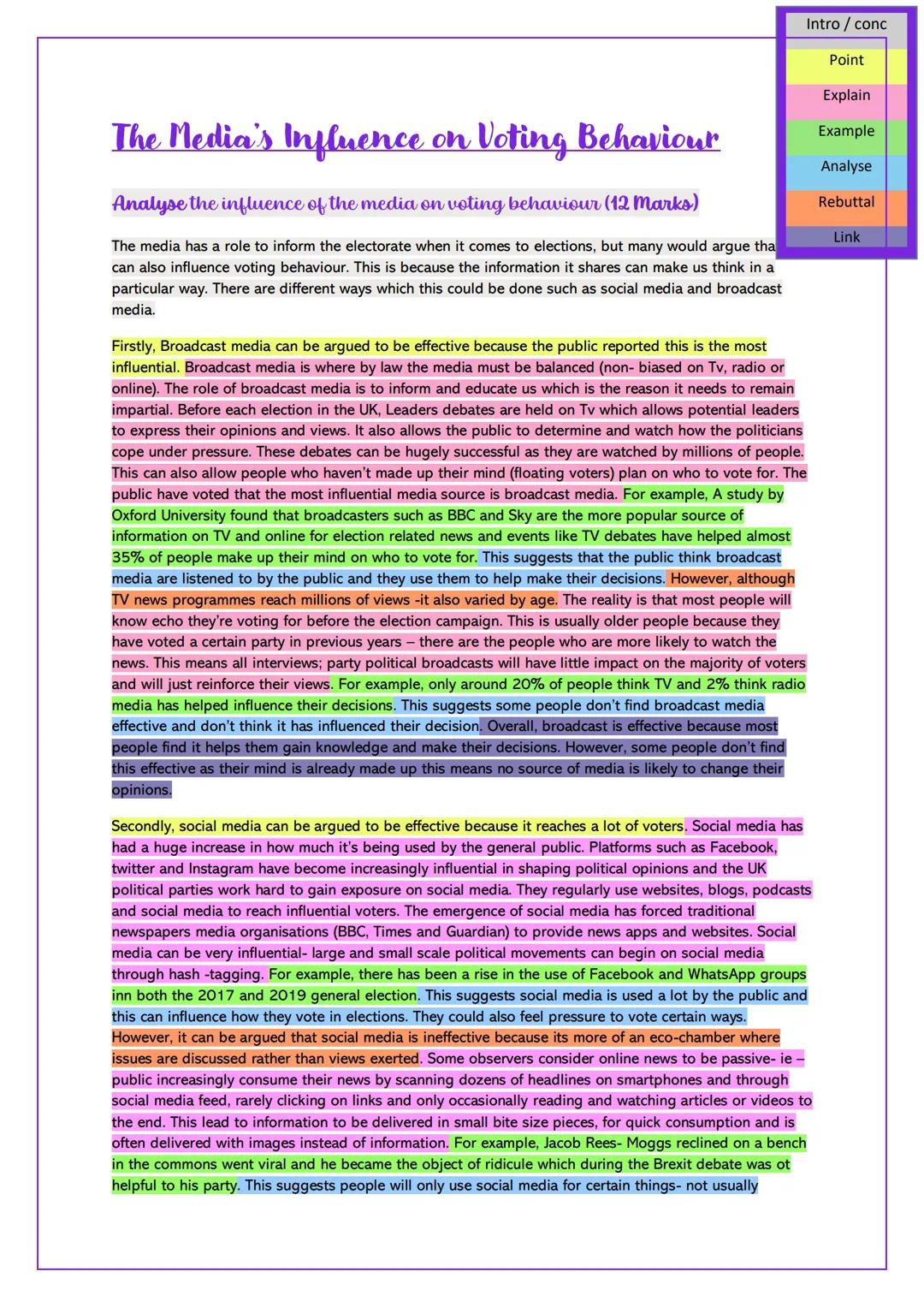 Intro/conc
Point
Explain
The Media's Influence on Voting Behaviour
Analyse the influence of the media on voting behaviour (12 marks)
The med