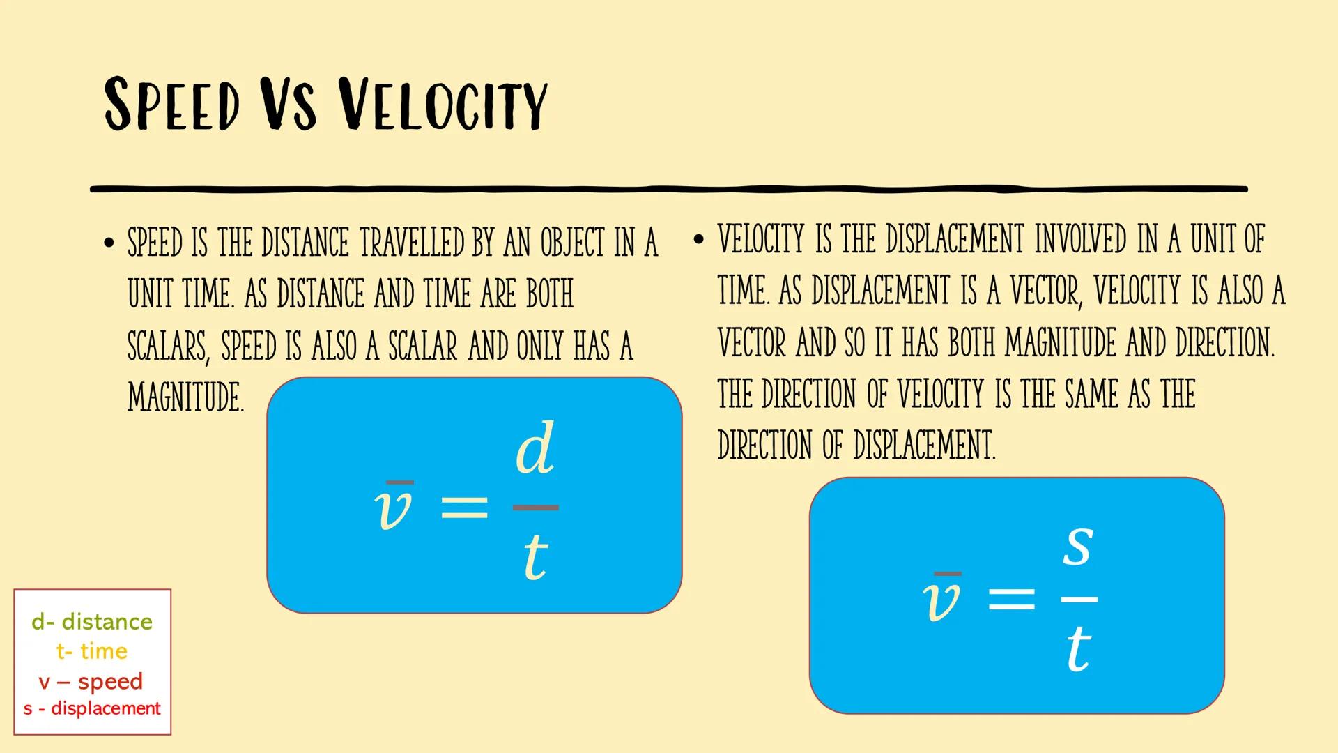 OUR DYNAMIC
UNIVERSE
HIGHER PHYSICS NOTES VECTORS AND SCALARS
OUR DYNAMIC UNIVERSE WHAT IS A VECTOR AND SCALAR?
•
A SCALAR IS A QUANTITY WIT