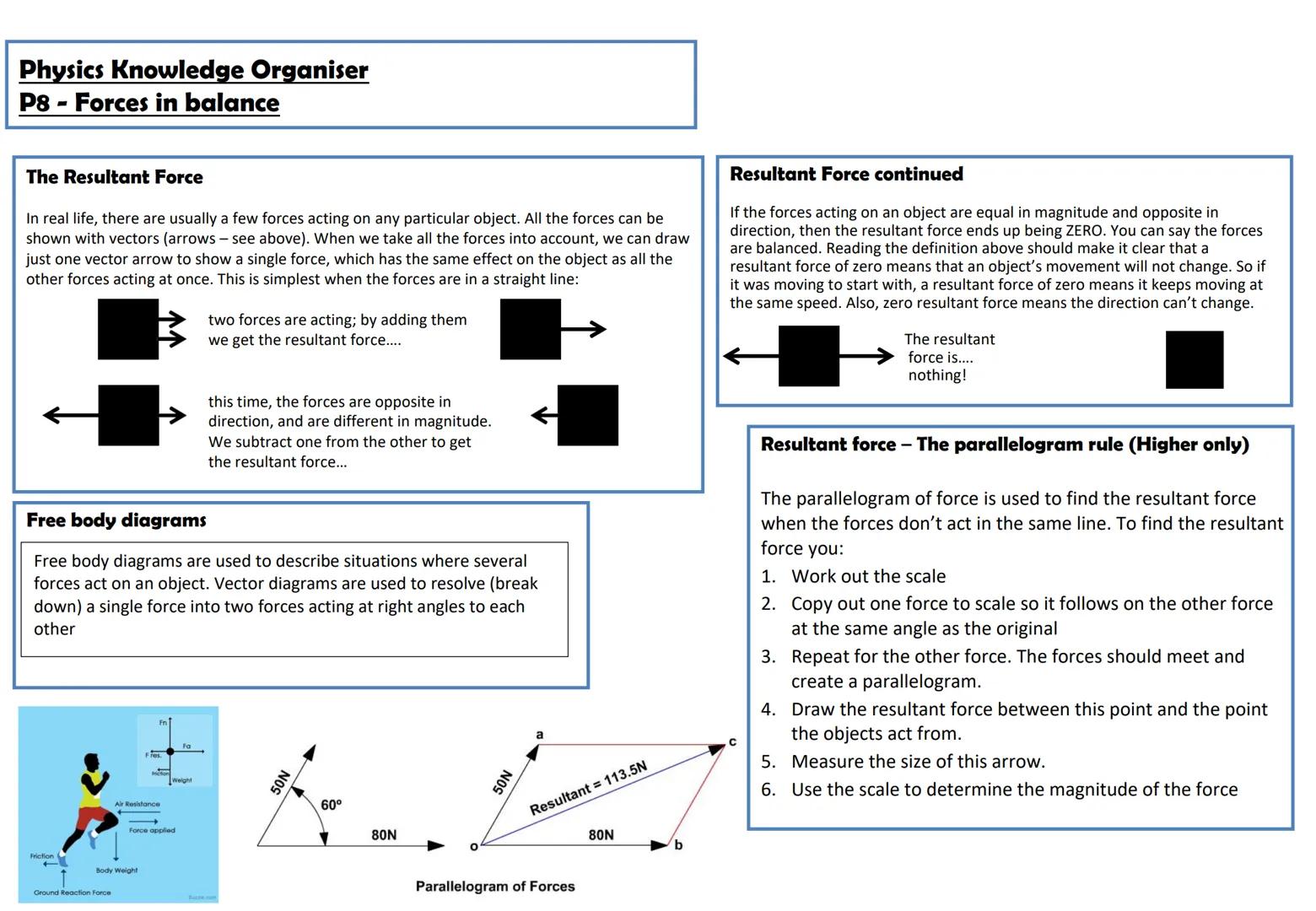 Physics Knowledge Organiser
P8-Forces in balance
Scalar and vector quantities
Scalar quantities have only a magnitude. Vector quantities hav