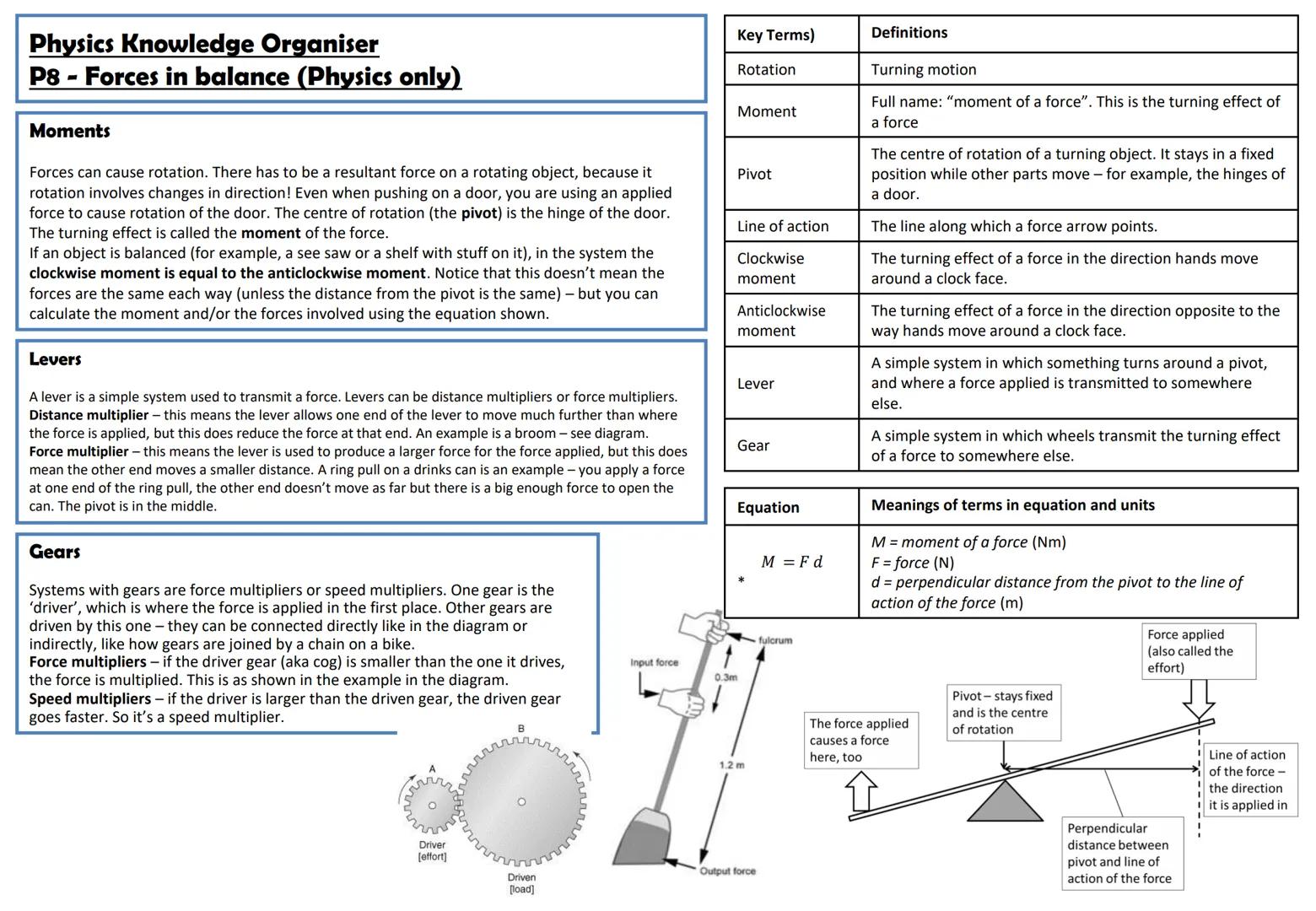 Physics Knowledge Organiser
P8-Forces in balance
Scalar and vector quantities
Scalar quantities have only a magnitude. Vector quantities hav