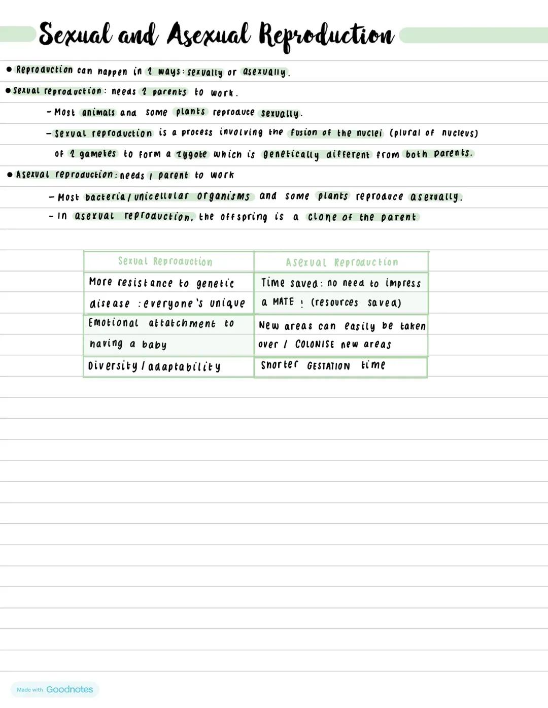 Sexual and Asexual Reproduction