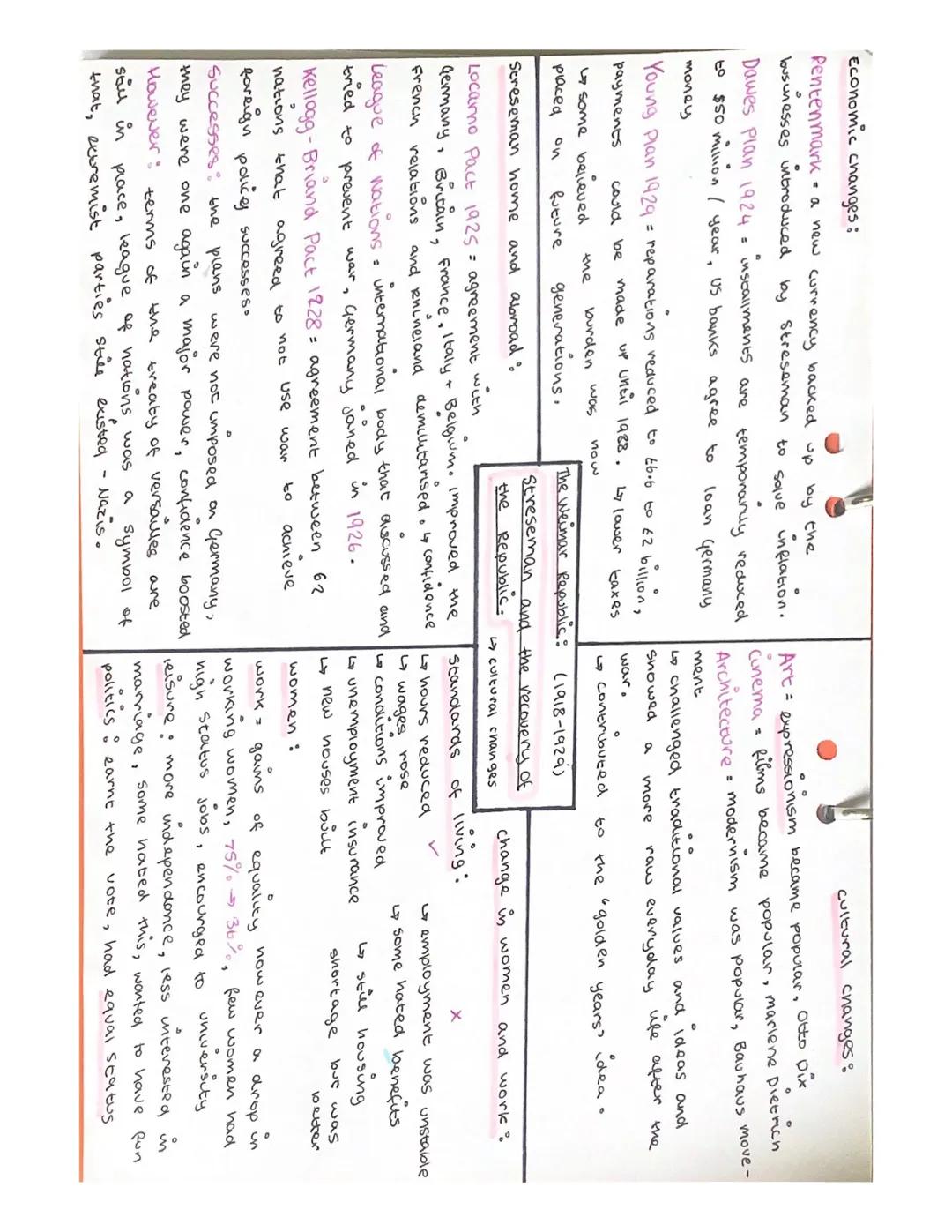 The legacy of WW1°
→ millions of Germans died
→Government debts triple
→ food shortages
→ many riots
and revolts.
Declaration of the republi
