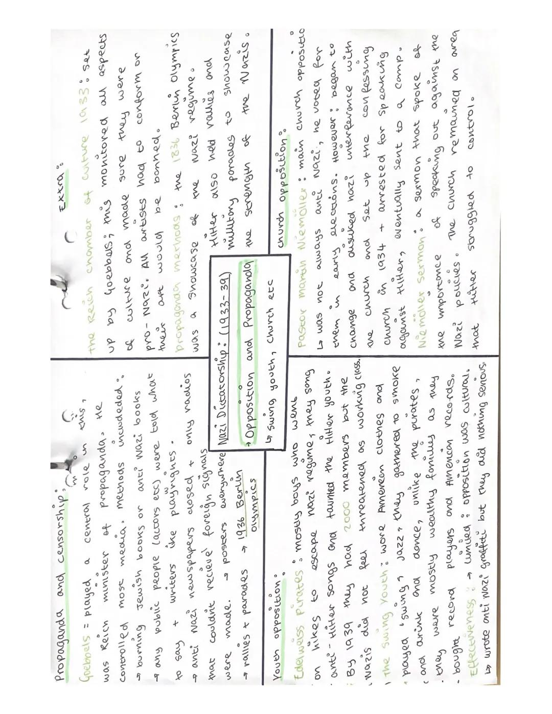 The legacy of WW1°
→ millions of Germans died
→Government debts triple
→ food shortages
→ many riots
and revolts.
Declaration of the republi