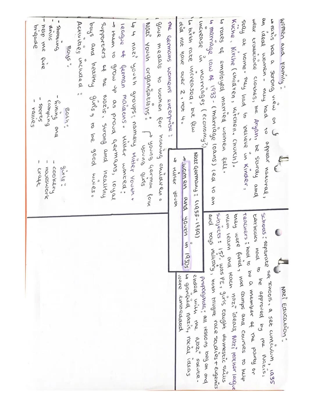 The legacy of WW1°
→ millions of Germans died
→Government debts triple
→ food shortages
→ many riots
and revolts.
Declaration of the republi