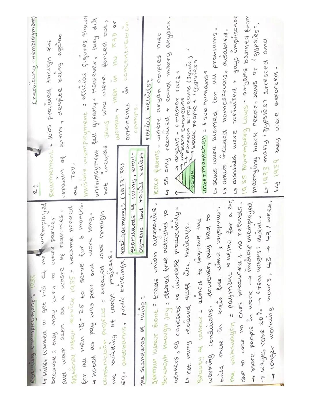 The legacy of WW1°
→ millions of Germans died
→Government debts triple
→ food shortages
→ many riots
and revolts.
Declaration of the republi