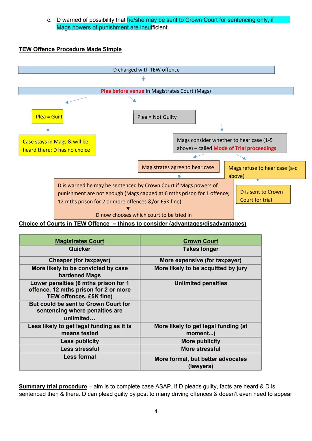Contents
Categories of Offences ...........................................................................................................