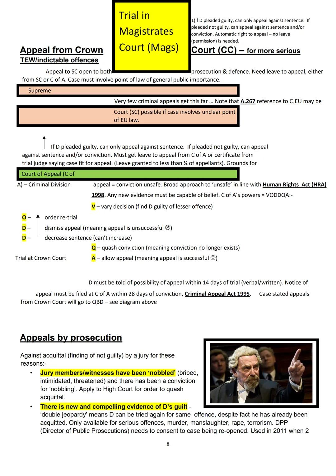 Contents
Categories of Offences ...........................................................................................................