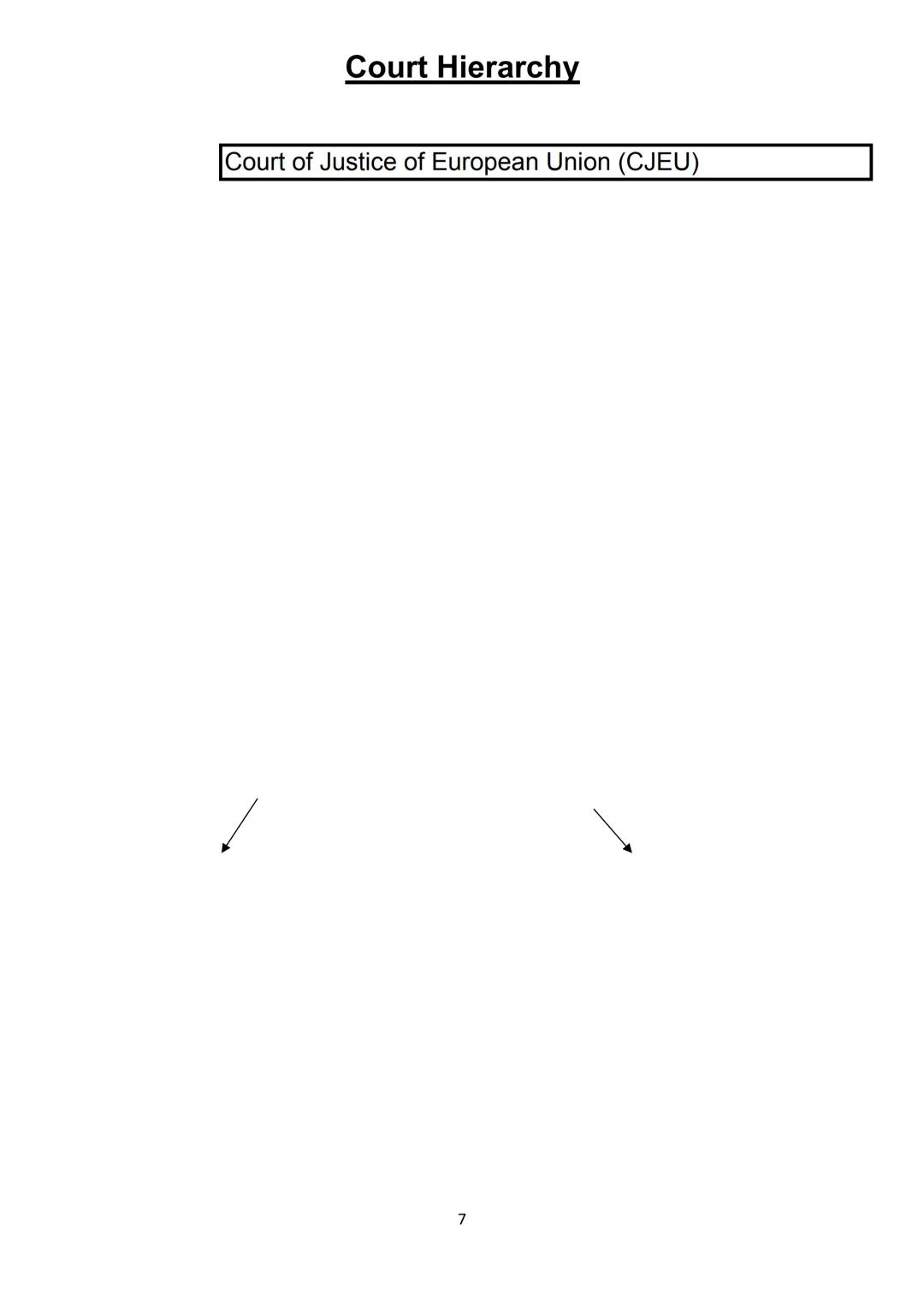 Contents
Judicial Precedent..
Parliamentary Law-Making..
Delegated Legislation..
Statutory Interpretation.
European Law.
Law Reform
Practice