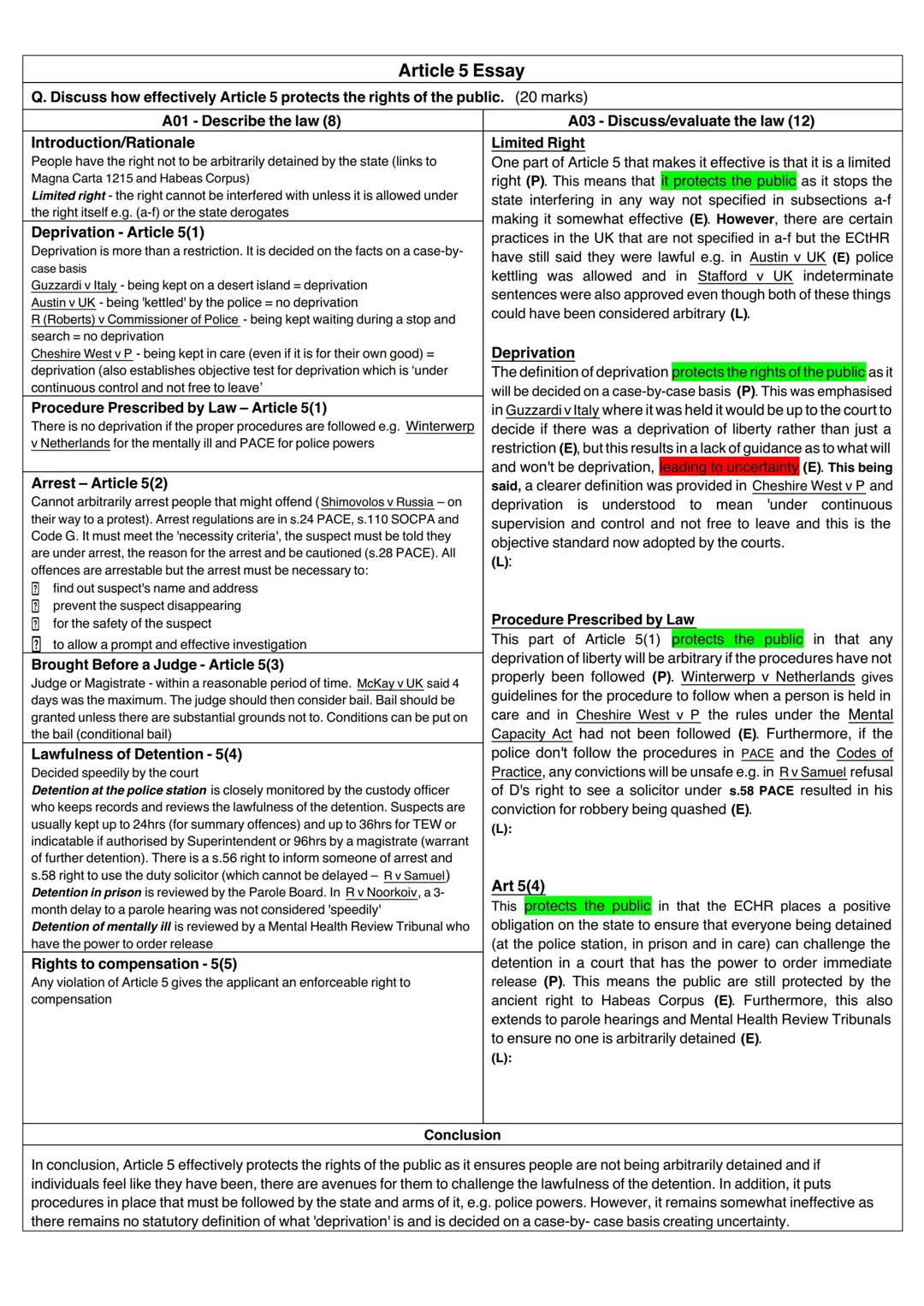 OCR A-Level Law: Article 5 Human Rights Essay Guide