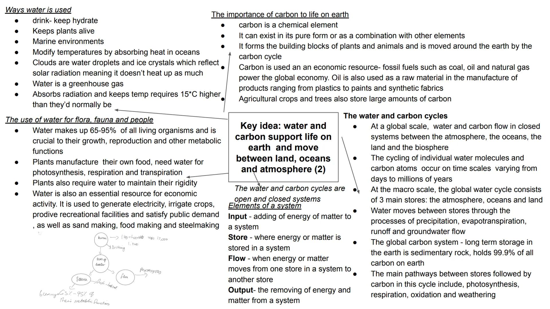 Earth Life Support System
Water and Carbon cycle Water Cycle
Clauds
-Condensaton
11-1)/Precipitation
Low Pressure
Ocean
evapouration
high pr