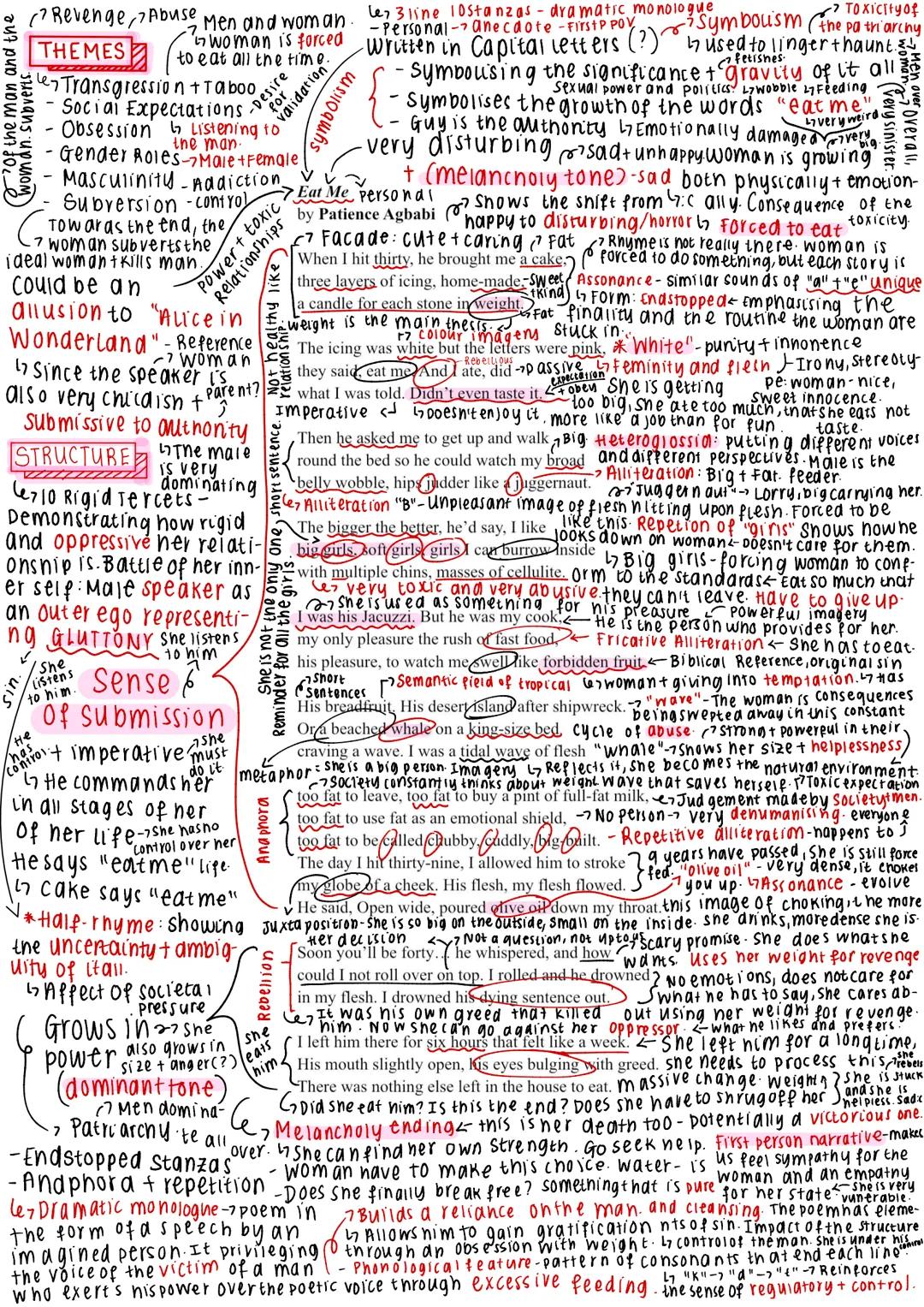 of the man and the
man. subverts.
Revenge Abuse
THEMES
Men and woman.
to eat all the time.
-Desire
for
validation
bolism
Transgression + Tab