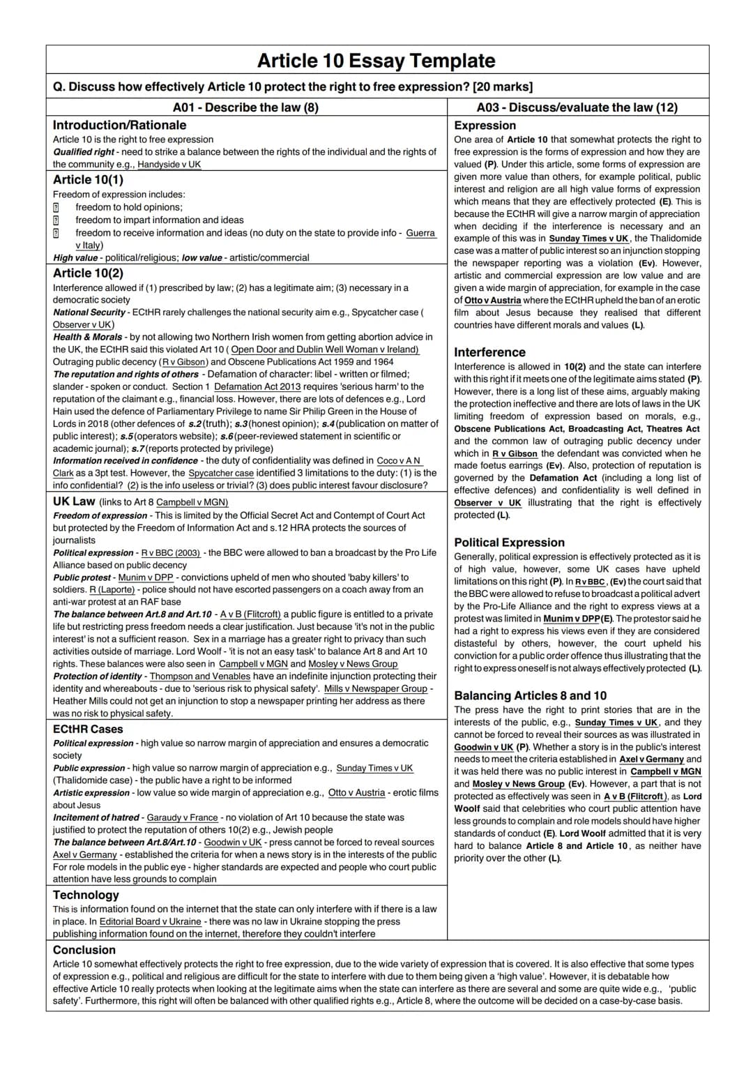 OCR Human Rights - Article 10 Evaluation Essay Template – page 1