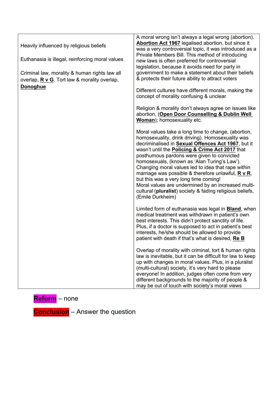 # Law & Morality Essay Template
## IKARC Structure
INTRODUCTION
Judges & Parliament are often forced to consider complex moral issues. Wh
