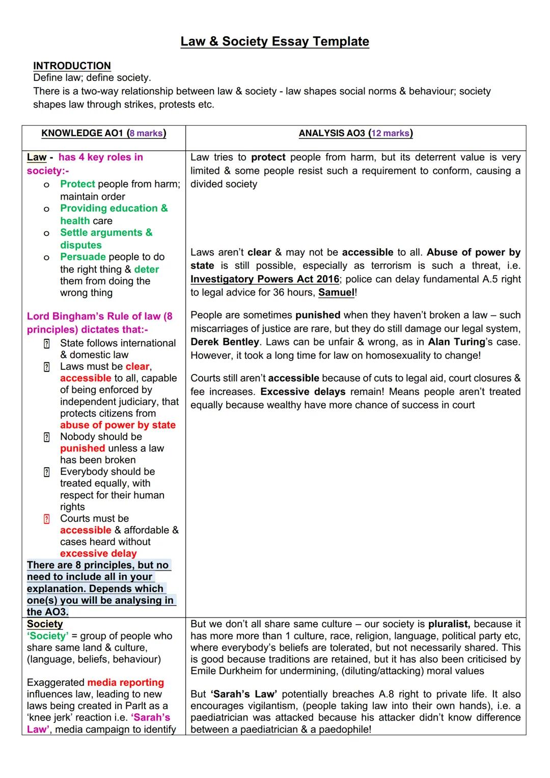 # Law & Society Essay Template
INTRODUCTION
Define law; define society.
There is a two-way relationship between law & society - law shapes