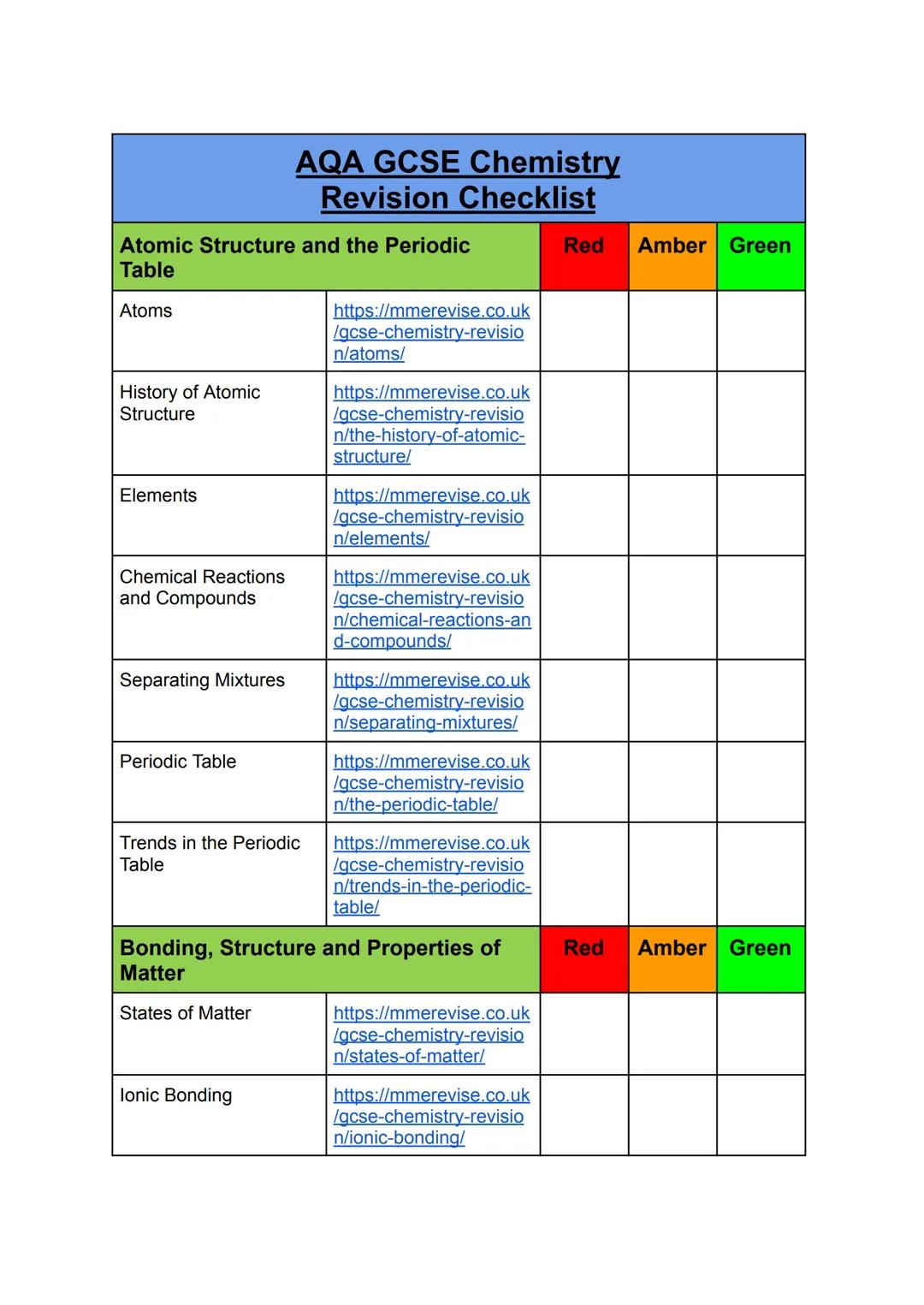 # AQA GCSE Chemistry
## Revision Checklist
Atomic Structure and the Periodic
Red Amber Green
Table
Atoms
https://mmerevise.co.uk
/qcse-chemi