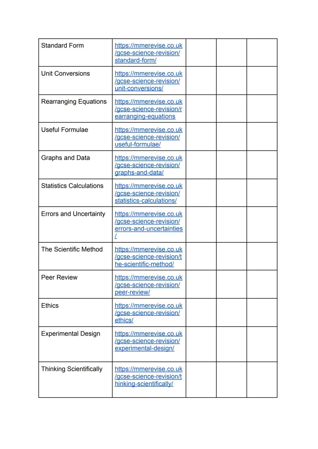 # AQA GCSE Chemistry
## Revision Checklist
Atomic Structure and the Periodic
Red Amber Green
Table
Atoms
https://mmerevise.co.uk
/qcse-chemi