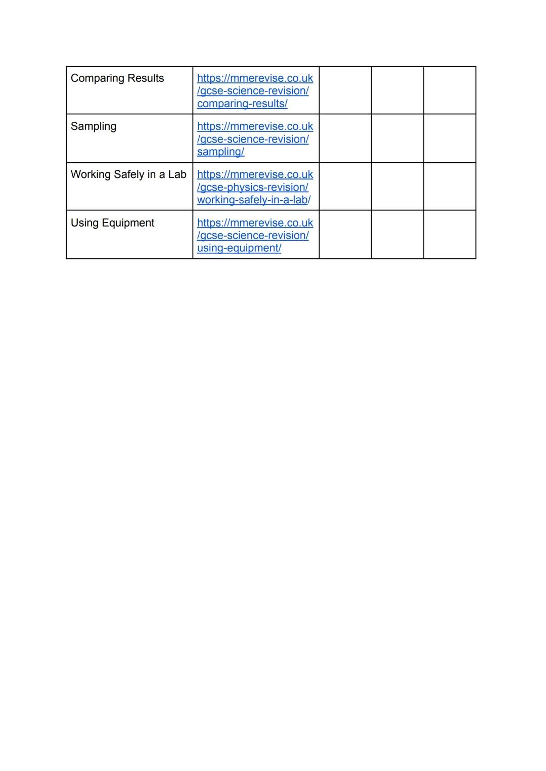 # AQA GCSE Chemistry
## Revision Checklist
Atomic Structure and the Periodic
Red Amber Green
Table
Atoms
https://mmerevise.co.uk
/qcse-chemi