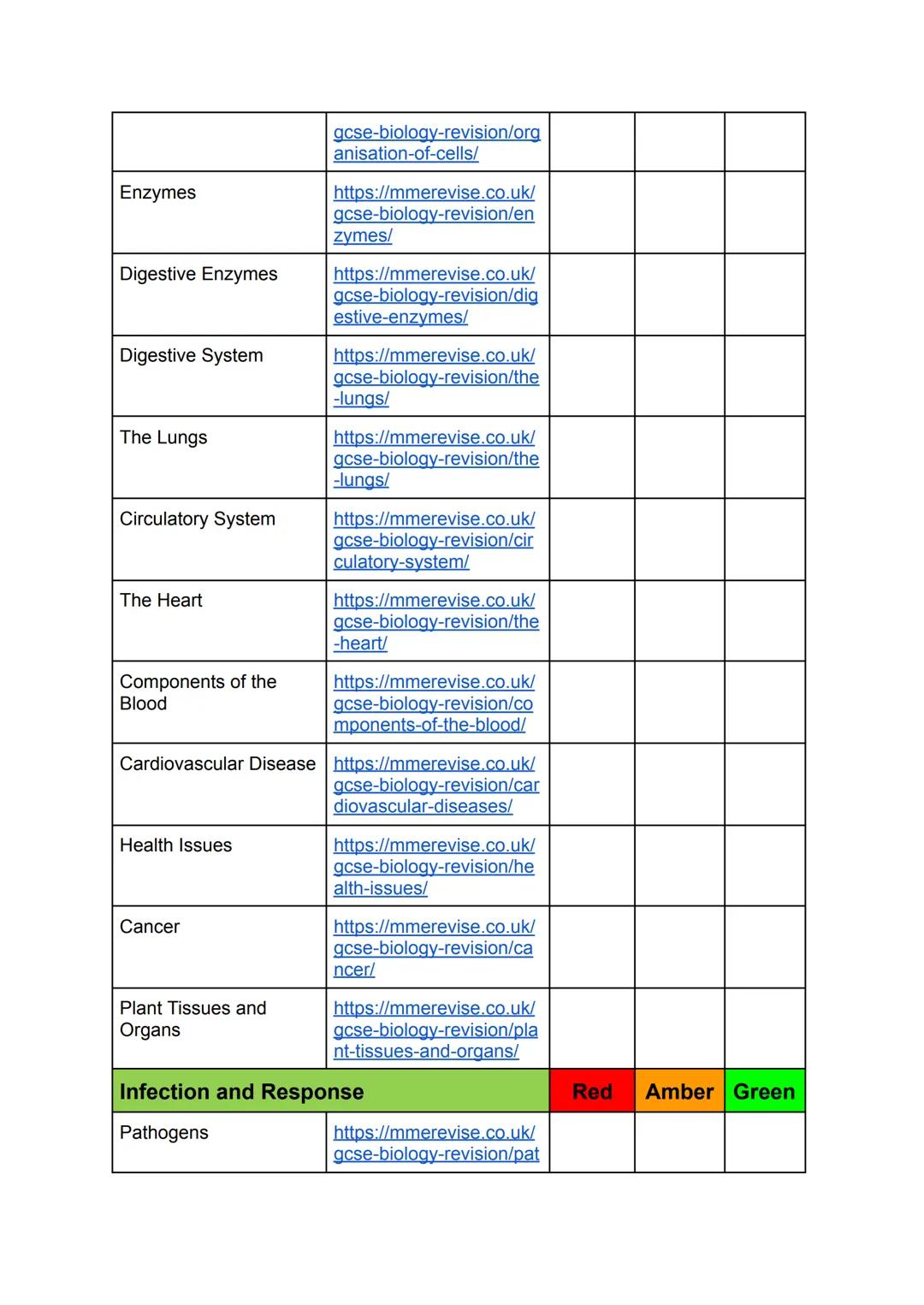 ## AQA GCSE Biology
## Revision Checklist
| Cell Biology | Red | Amber | Green |
|---|---|---|---|
| Cell Structure | https://mmerevise.co.