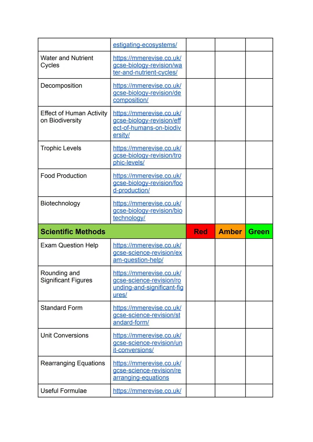 ## AQA GCSE Biology
## Revision Checklist
| Cell Biology | Red | Amber | Green |
|---|---|---|---|
| Cell Structure | https://mmerevise.co.