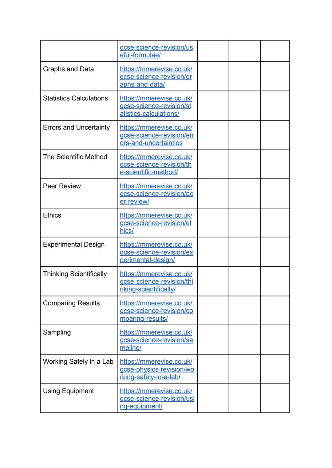## AQA GCSE Biology
## Revision Checklist
| Cell Biology | Red | Amber | Green |
|---|---|---|---|
| Cell Structure | https://mmerevise.co.