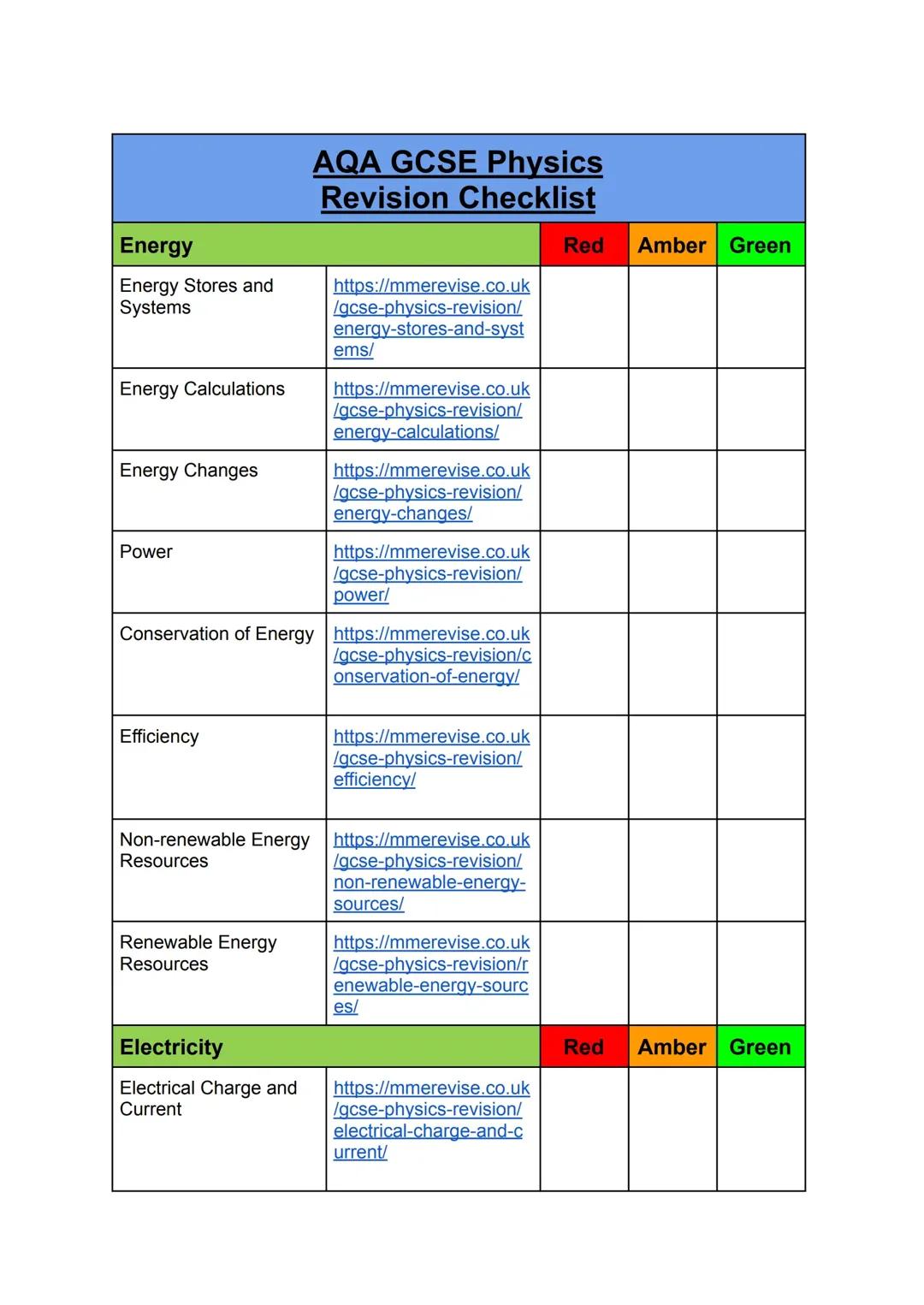 Physics revision checklist - AQA GCSE