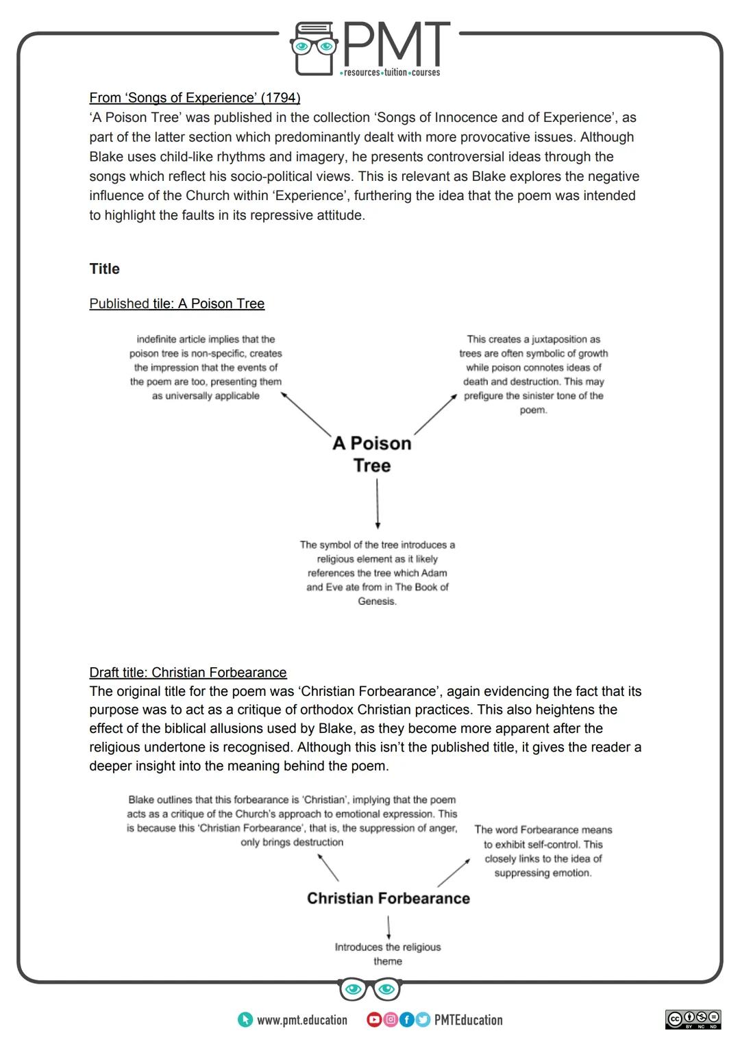 PMT
⚫resources.tuition courses
Edexcel English Literature GCSE
Poetry: Conflict Collection
A Poison Tree - William Blake
This work by PMT Ed