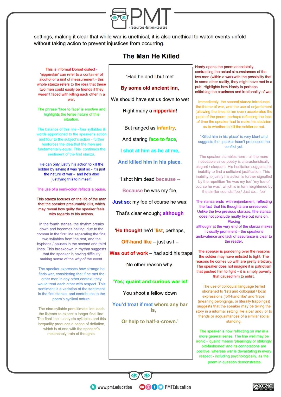 PMT
⚫resources tuition-courses
Edexcel English GCSE
Poetry: Conflict Collection
The Man He Killed
Thomas Hardy
All images from Wikipedia
Thi