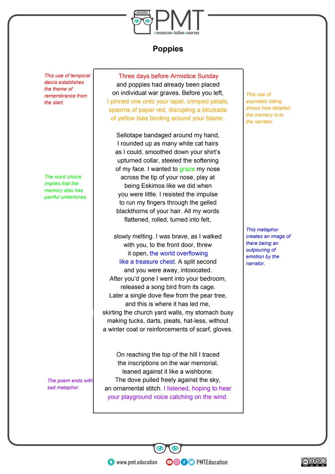 PMT
-resources-tuition-courses
# Edexcel English Literature GCSE
## Poetry: Conflict Collection
Poppies - Jane Weir
This work by PMT Edu