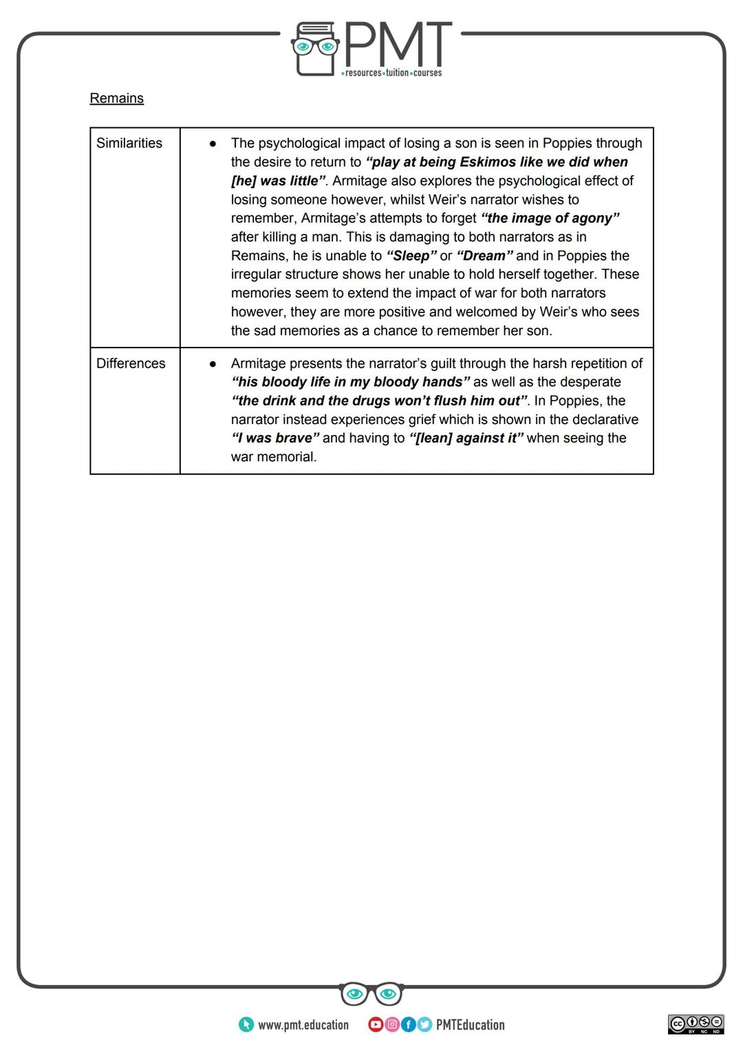 PMT
-resources-tuition-courses
# Edexcel English Literature GCSE
## Poetry: Conflict Collection
Poppies - Jane Weir
This work by PMT Edu