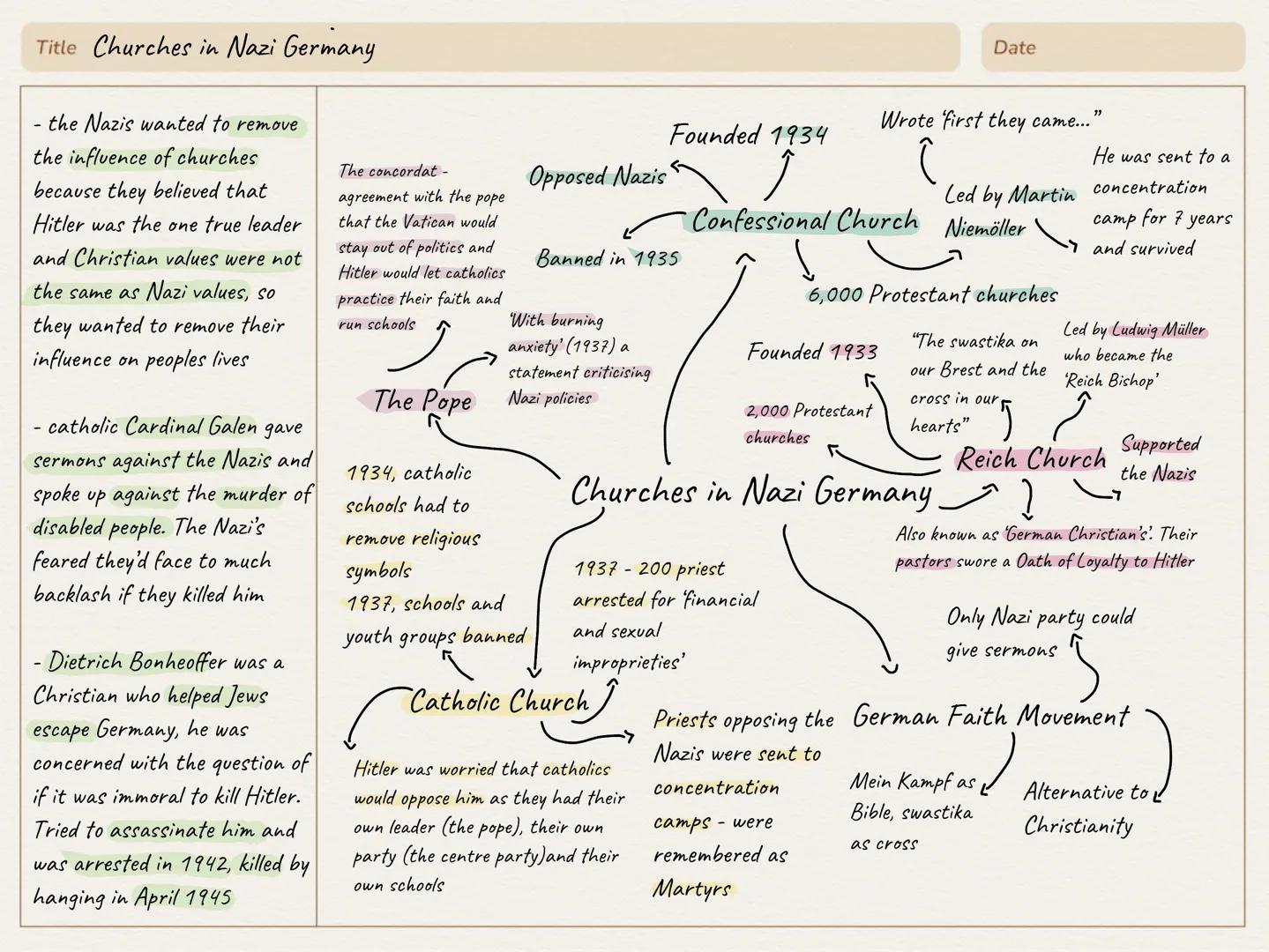 # Title Churches in Nazi Germany
- the Nazis wanted to remove
the influence of churches
because they believed that
Hitler was the one true