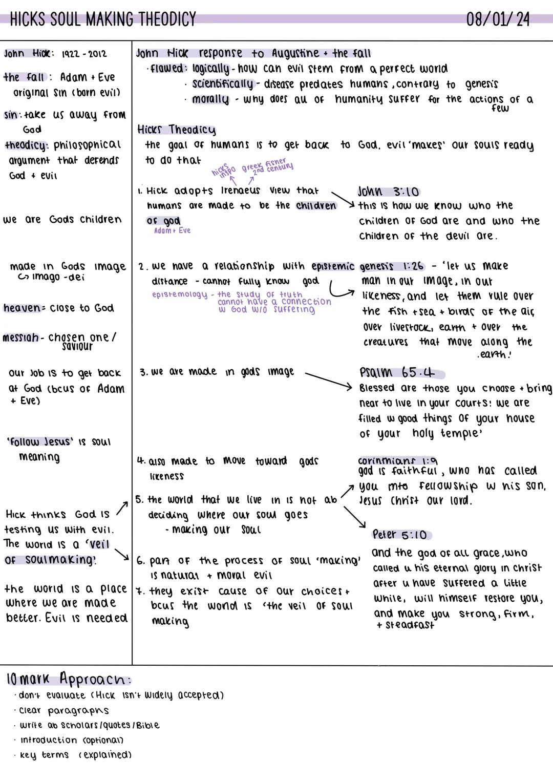 Evil & Suffering AQA A-level Religious Studies 7062. A-level exams June 2018 onwards. Version 1.25 June 2019
3 Subject content
3.1 Component