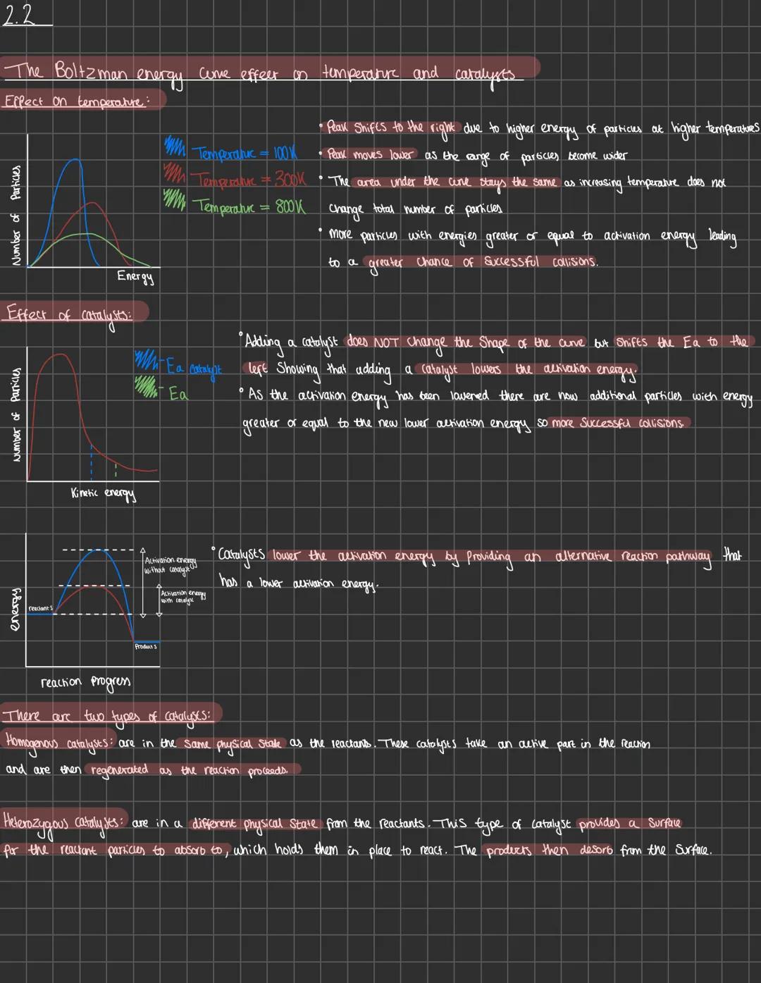 Chemistry unit 2 summary
With unit headings and diagrams 2.1
Hess's law: enthalpy Change of a reaction is independent of the route of the