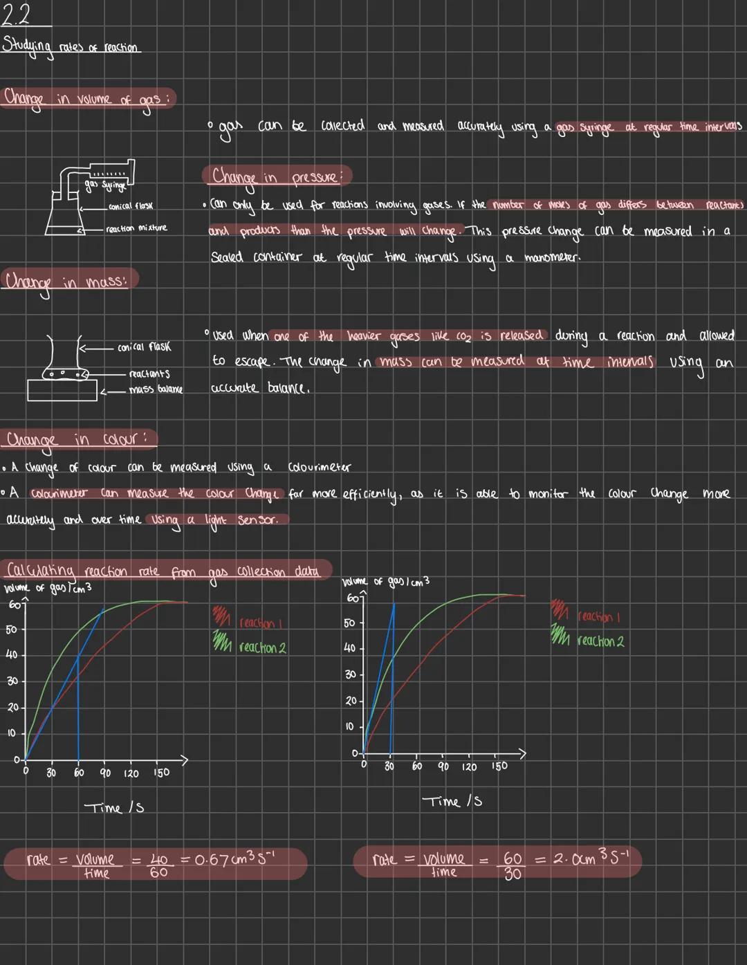 Chemistry unit 2 summary
With unit headings and diagrams 2.1
Hess's law: enthalpy Change of a reaction is independent of the route of the